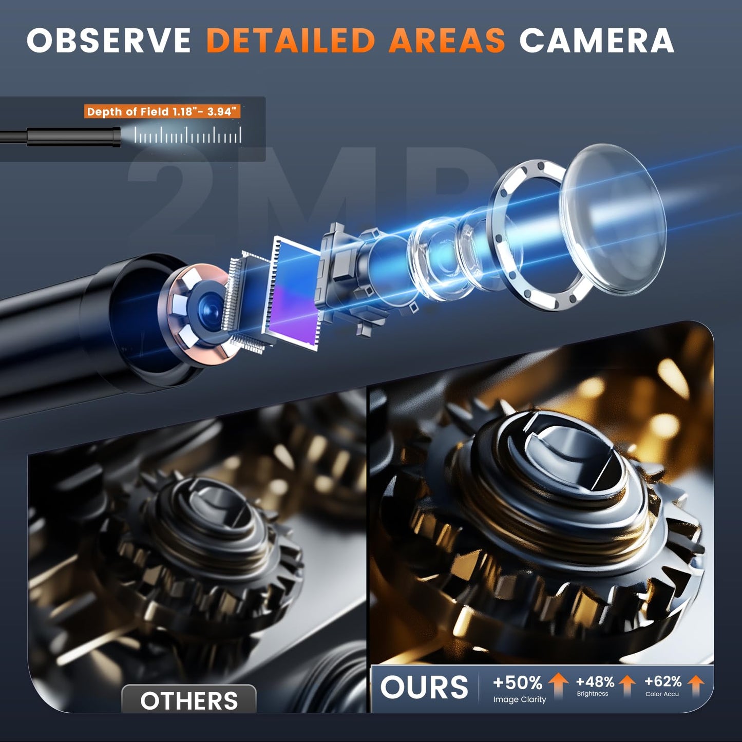 50FT Endoscope Camera with Light, Oiiwak Snake Borescope Endoscope Inspection Camera for Pipe Sewer Drain Plumbing Inspection 1080P HD 4.3" IPS Screen Waterproof IP67