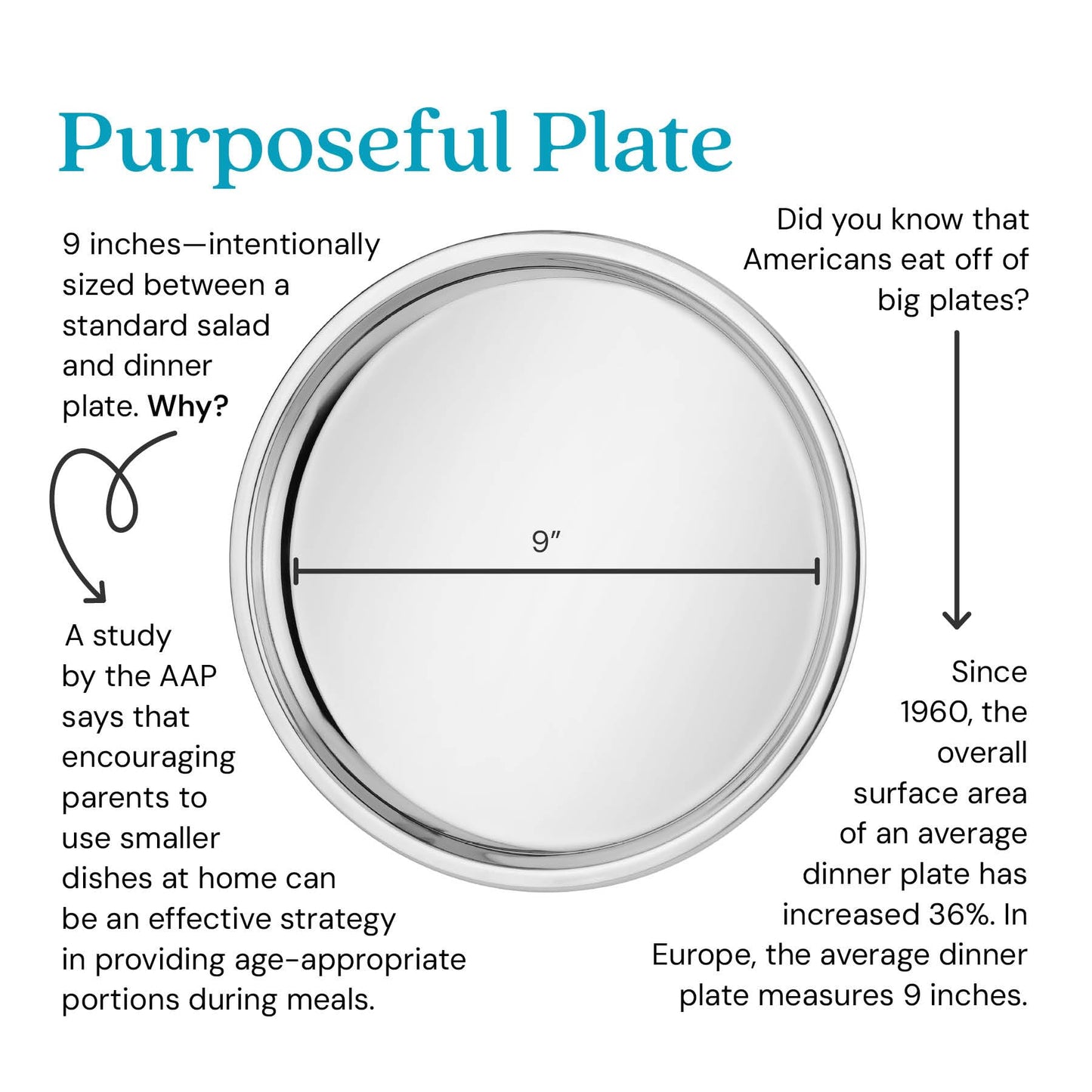Ahimsa Stainless Steel Plates - 9" Round Classic Stainless Steel Kids Plates, Non Toxic Plate, Camping Plate, BPA Free & Dishwasher Safe (Set of 4)