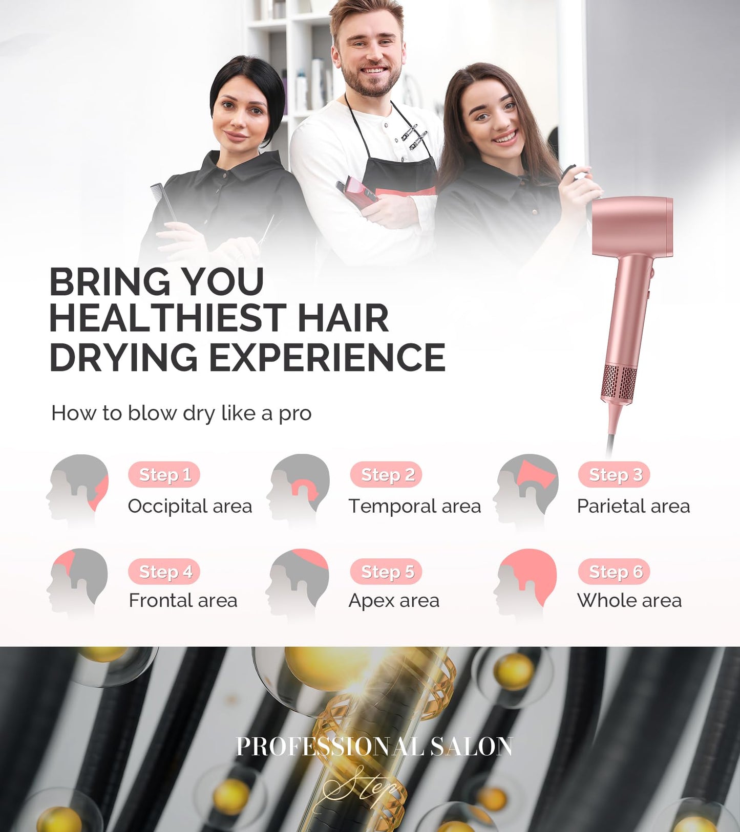 MelodySusie Hair Dryer, 1600W Professional Fast Drying Blow Dryer,120,000 RPM High Speed Ionic Hair Dryer,3 Temps & Stepless Speed Low Noise Damage Free Hair with Thermo-Control,Pink