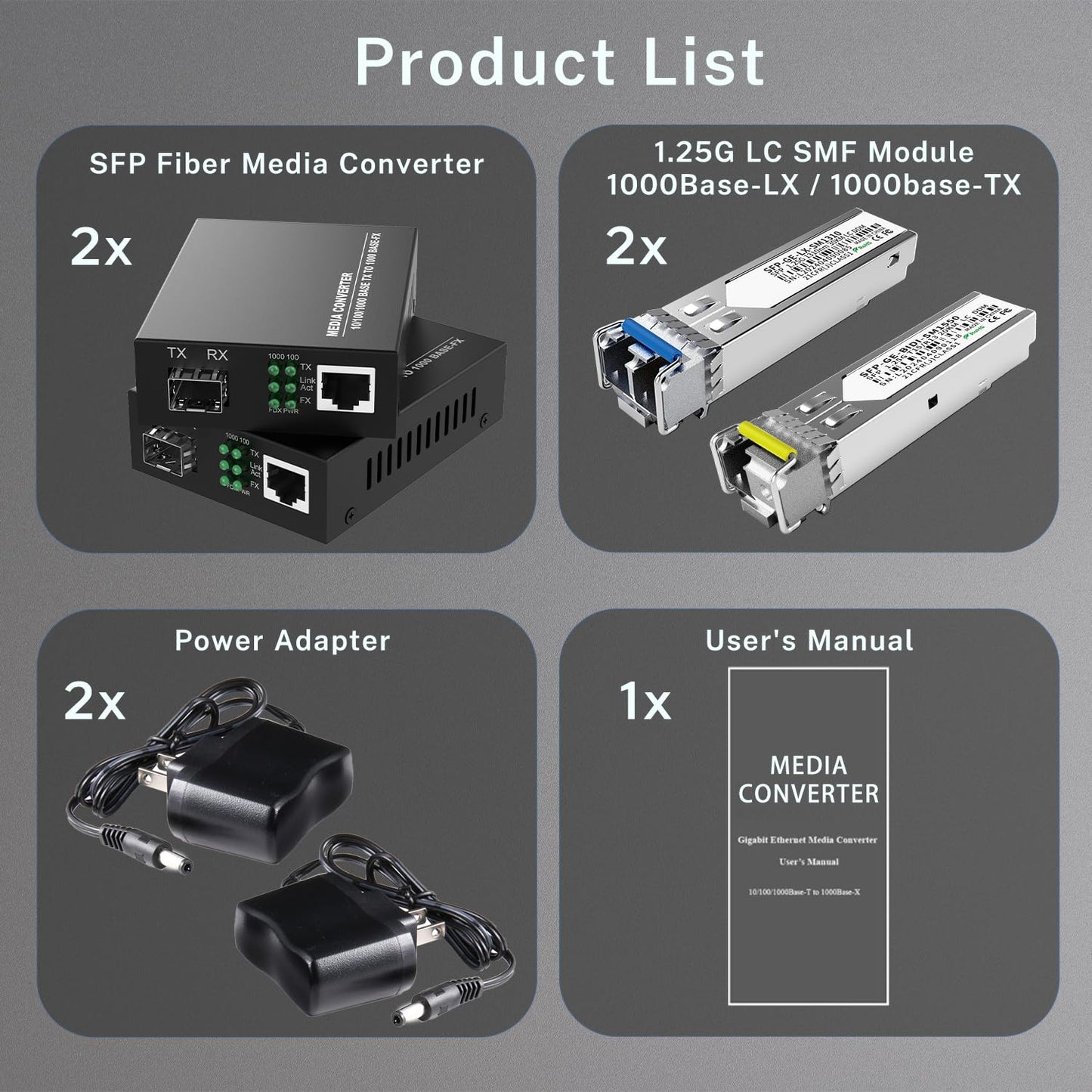 FTTPVIPS A Pair of 1.25G/s Bidi Gigabit Single-Mode Fiber Ethernet Media Converter with 2PCS Bidi SFP LC Transceiver Module Included, 10/100/1000Base-Tx to 1000Base-SX SMF RJ45 to SFP Slot up to 30KM