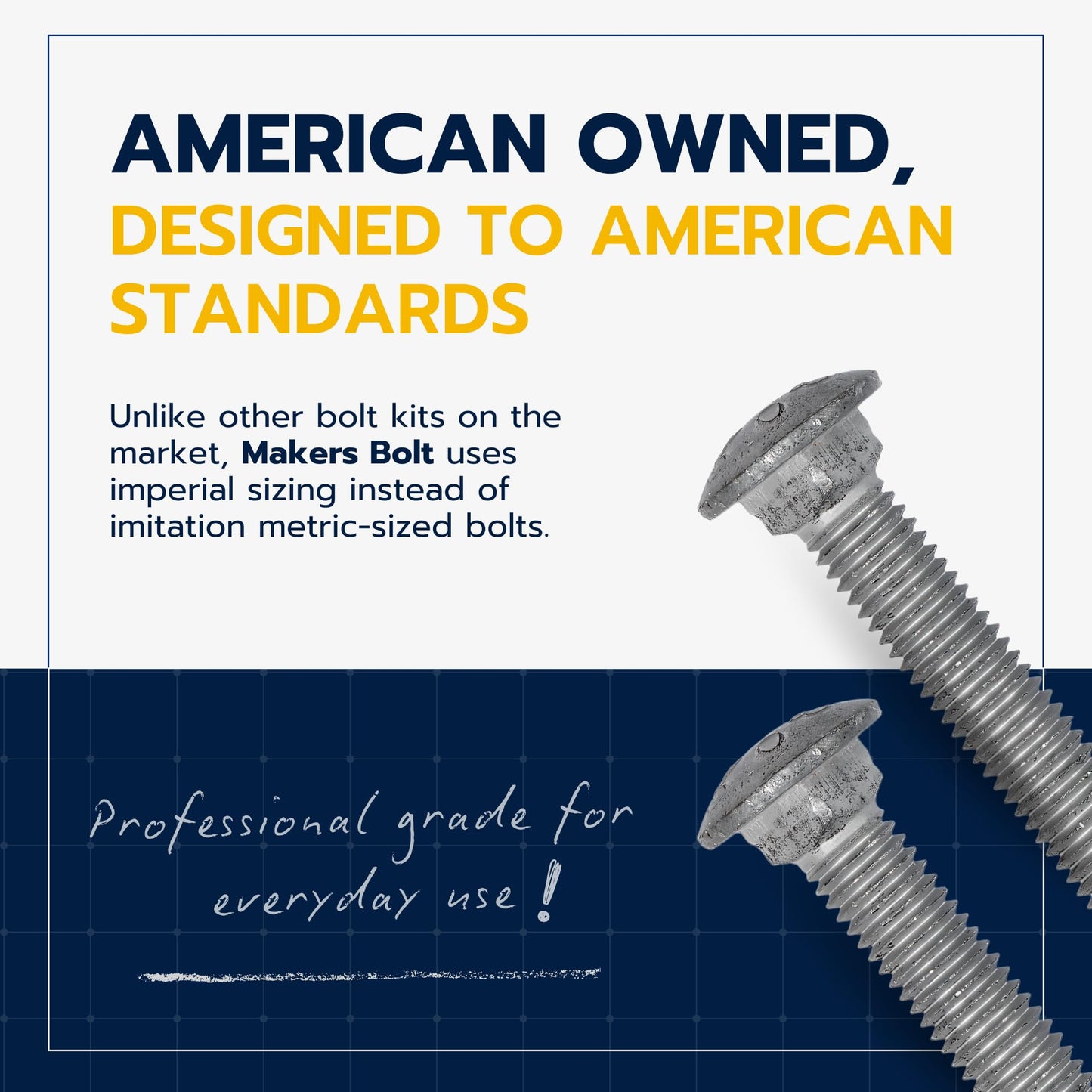 1/2" x 3" (25 Pack) Galvanized Carriage Bolt Kit Grade 307A Includes 1/2" USS Flat Washers (25 pcs) and 1/2"-13 Hex Nuts (25 pcs), Hot Dip Galvanized for Exterior Use by Makers Bolt