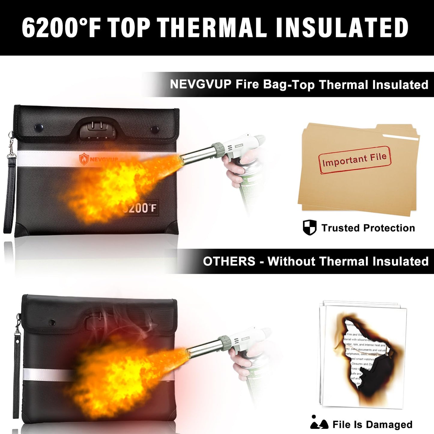 6200°F Upgraded Fireproof Document Bag with Lock, Fireproof Money Bag for Cash with Zipper/Reflective Strip, 9 Layer of Heat Insulated Material, Water Resistant Fire proof Bags for Documents,Fire Bags