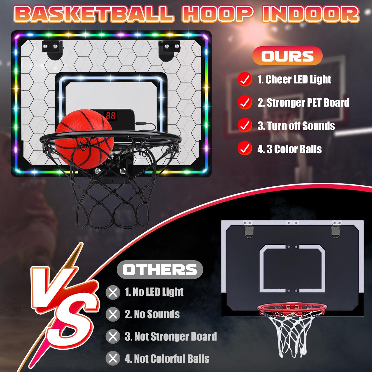Basketball Hoop Indoor,Mini Hoop with LED Light/Scoreboard, Door Basketball Hoop Basketball Toys Gifts for 5 6 7 8 9 10 11 12 Year Old Boys Girls (Honeycomb Pattern)