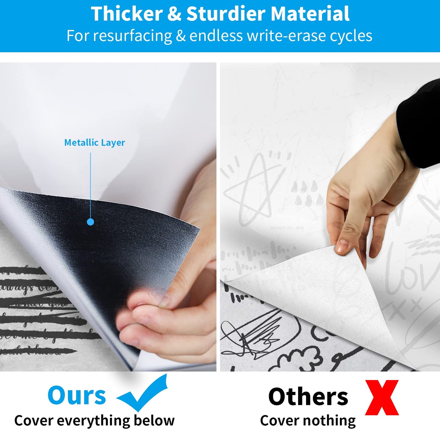 AFMAT Whiteboard Wallpaper, 6x4ft Dry Erase Contact Paper, Large Peel and Stick White Board Contact Paper, Stain-Proof & Super Sticky, No Ghost After 60 Days, Dry Erase Whiteboard Sticker for Wall