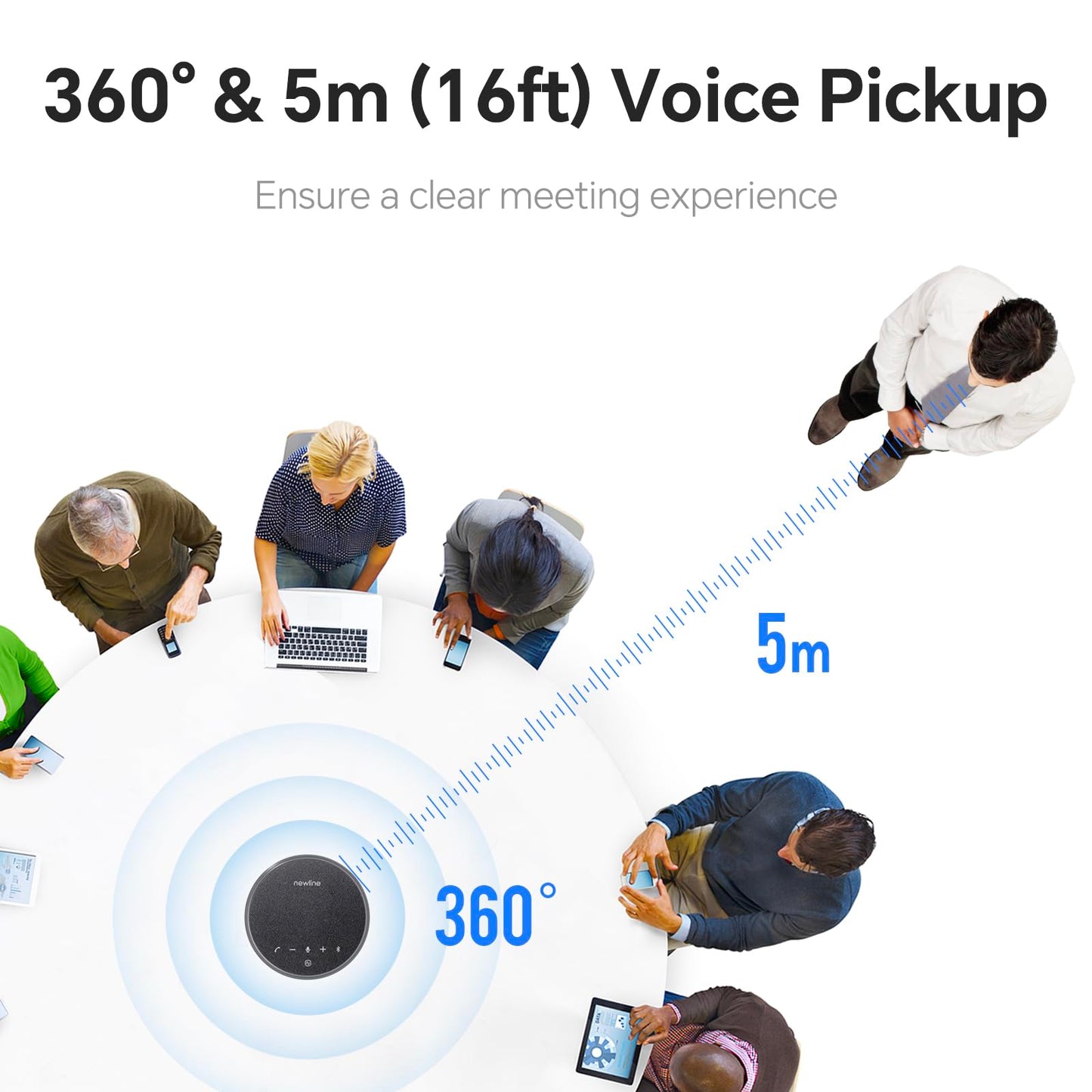 N newline Conference Speaker and Microphone, Bluetooth Speaker with Microphone, 360° Voice Pickup, AI Noise Reduction, Dual Connectivity, USB C Conference Room Microphone for Meetings, NewPie
