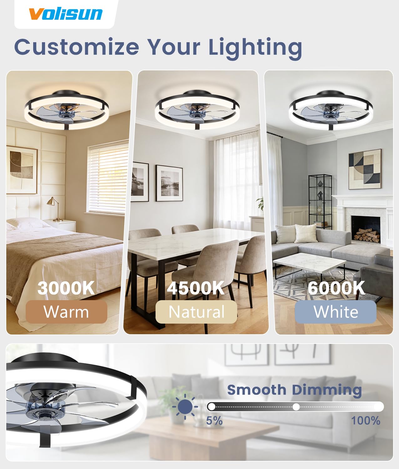 VOLISUN Low Profile Ceiling Fans with Lights and Remote, 20in Flush Mount Ceiling Fans with Light, 3000K-6500K Dimmable Fandelier Ceiling Fan, Black Bladeless Ceiling Fan for Bedroom