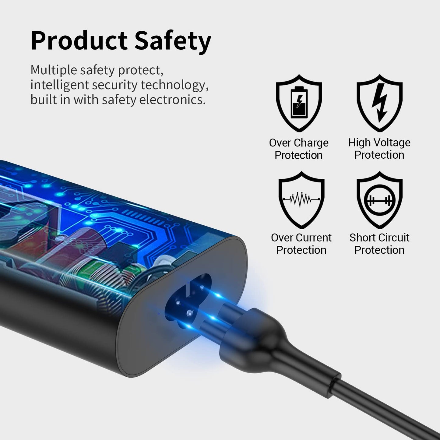 130W USB C Type C Laptop Charger Compatible with Dell XPS 15 2in1 9575 Latitude 9410 9510 9575 7310 7410 7210 5420 5510 5520 Precision 5530 2in1 5550 5750 3560 3550 3551 Type C AC Adapter