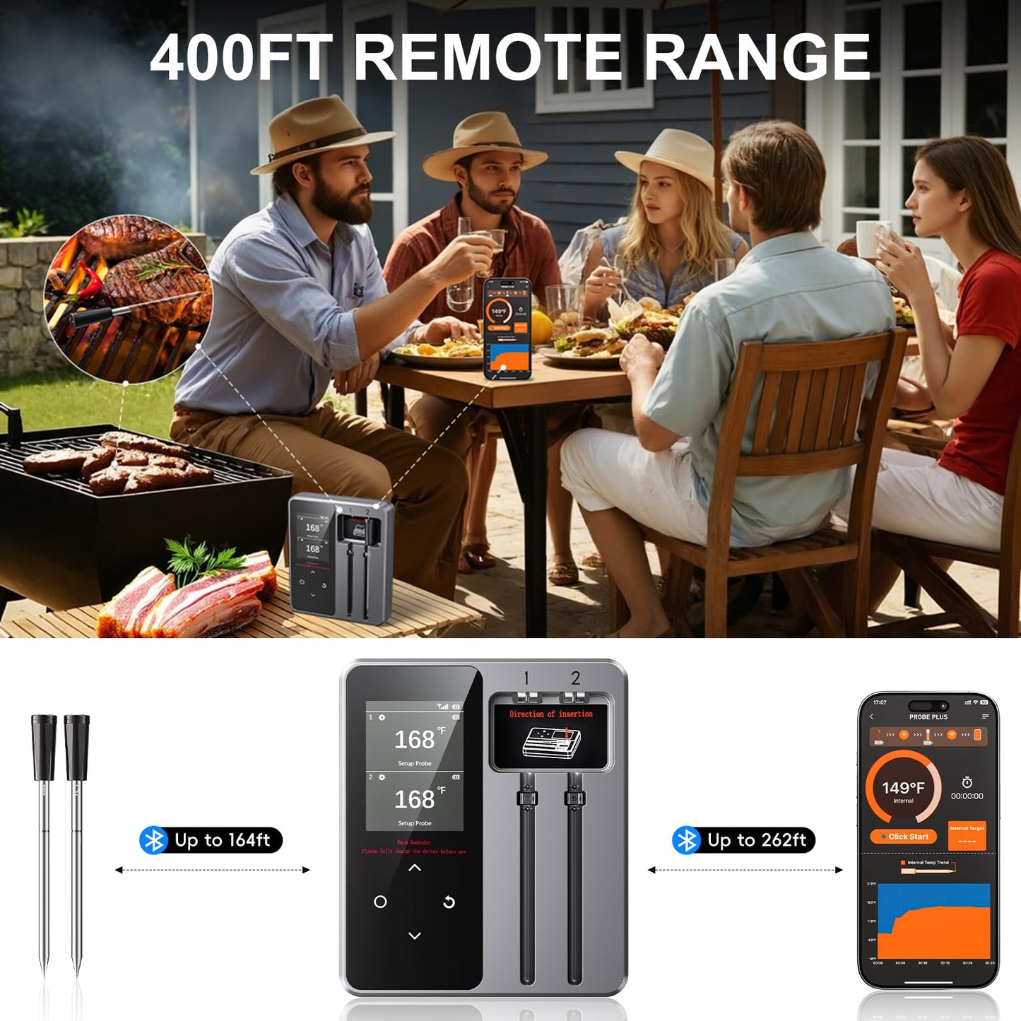 Newise Wireless Bluetooth Meat Thermometer with 2 Probes & App Control, Birthday Gifts for Men Dad Husband, Smart Digital Thermometer for Cooking, Oven, Smoker, BBQ, Grill