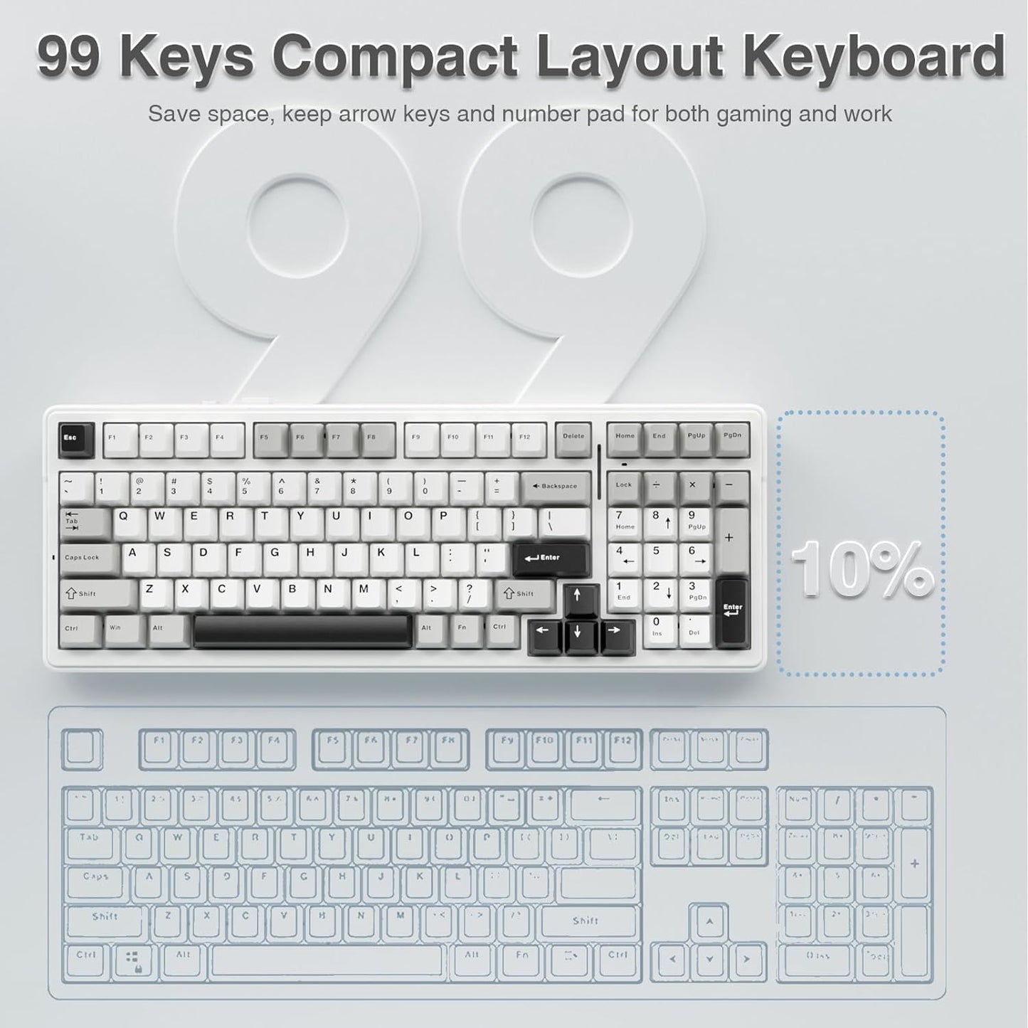 AULA F99 Wireless Mechanical Keyboard,Tri-Mode BT5.0/2.4GHz/USB-C Hot Swappable Custom Keyboard,Pre-lubed Linear Switches,Gasket Structure,RGB Backlit Gaming Keyboard for PC/Tablet/PS/Xbox
