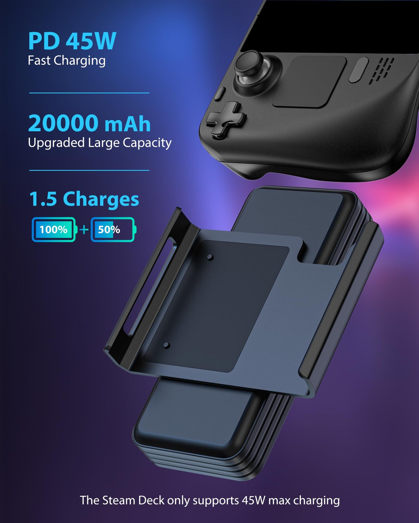 Antank Magnetic Power Bank Compatible with Steam Deck, 20000mAh 45W PD Fast 3.0 Charging Portable Battery Bank, External Battery Pack with Removable Magnetic Back Mount & Dual USB-C Cable