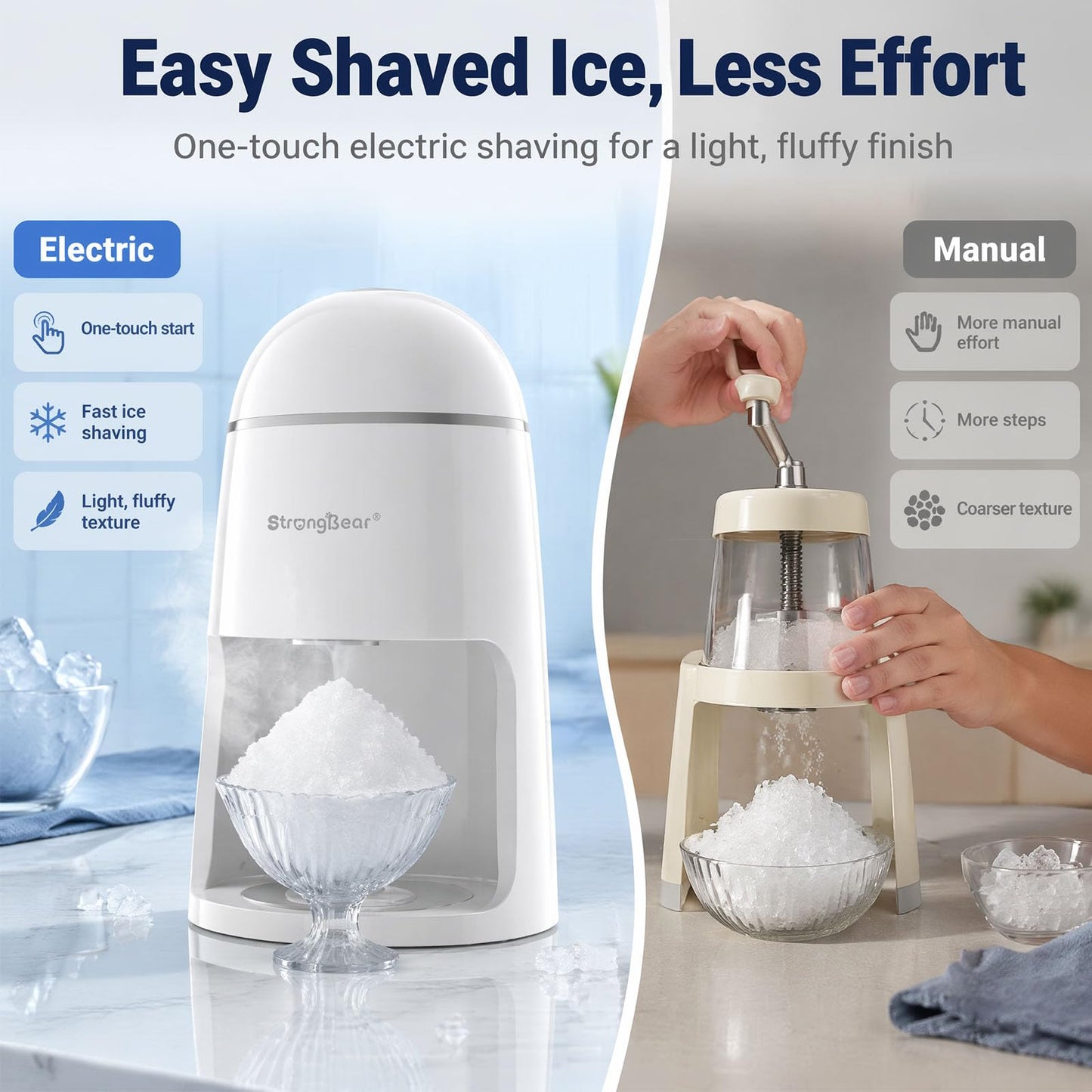StrongBear Snow Cone Shaved Ice Machine, Electric Ice Shaver Slushie Machine, Snowcone Maker for Kids Birthday Party, House Warming Gifts New Home, Kitchen Gift Ideas, White