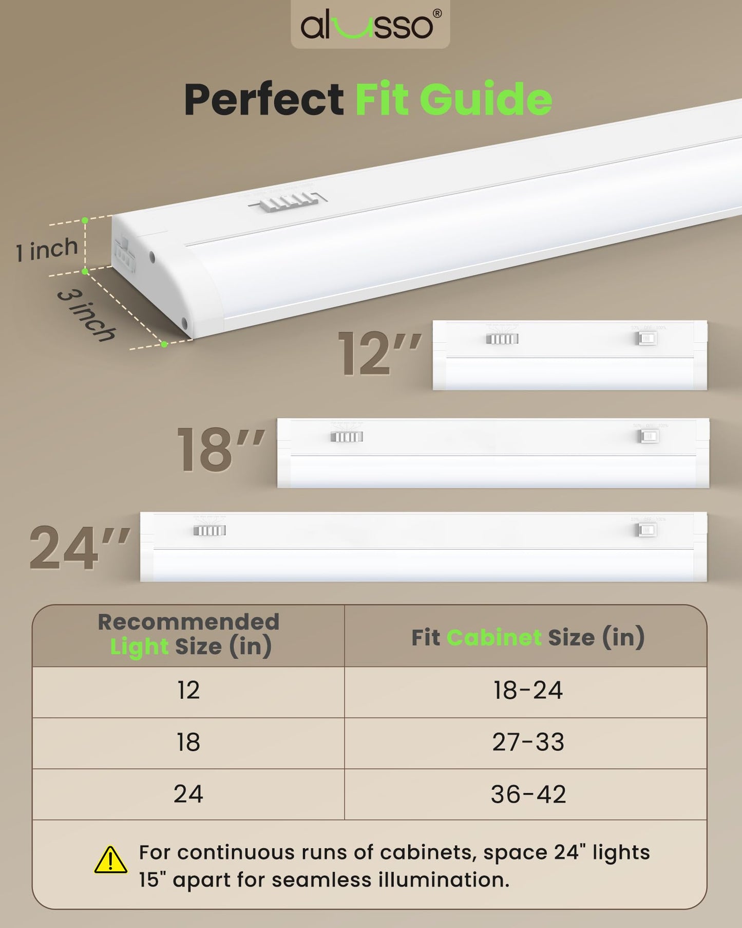 ALUSSO 24 Inch LED Under Cabinet Lighting Hardwired 120V, 5CCT Color Selectable 2700K-5000K Dimmable 15W 1200LM High Brightness, CRI 90+ Strip Linkable Under Counter Lights for Kitchen Sink, 1 Pack