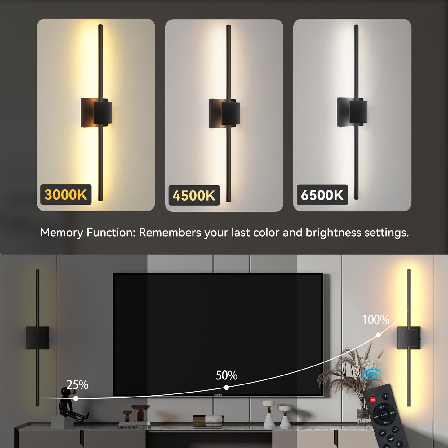 Battery Operated Wall Sconces Set of 2, 𝐔𝐩𝐠𝐫𝐚𝐝𝐞𝐝 8000mAh Rotatable Picture Lights with Remote Control, Dimmable 3000-6500K LED Rechargeable Wall Lights for Living Room Bedroom Mirror, 28.3In