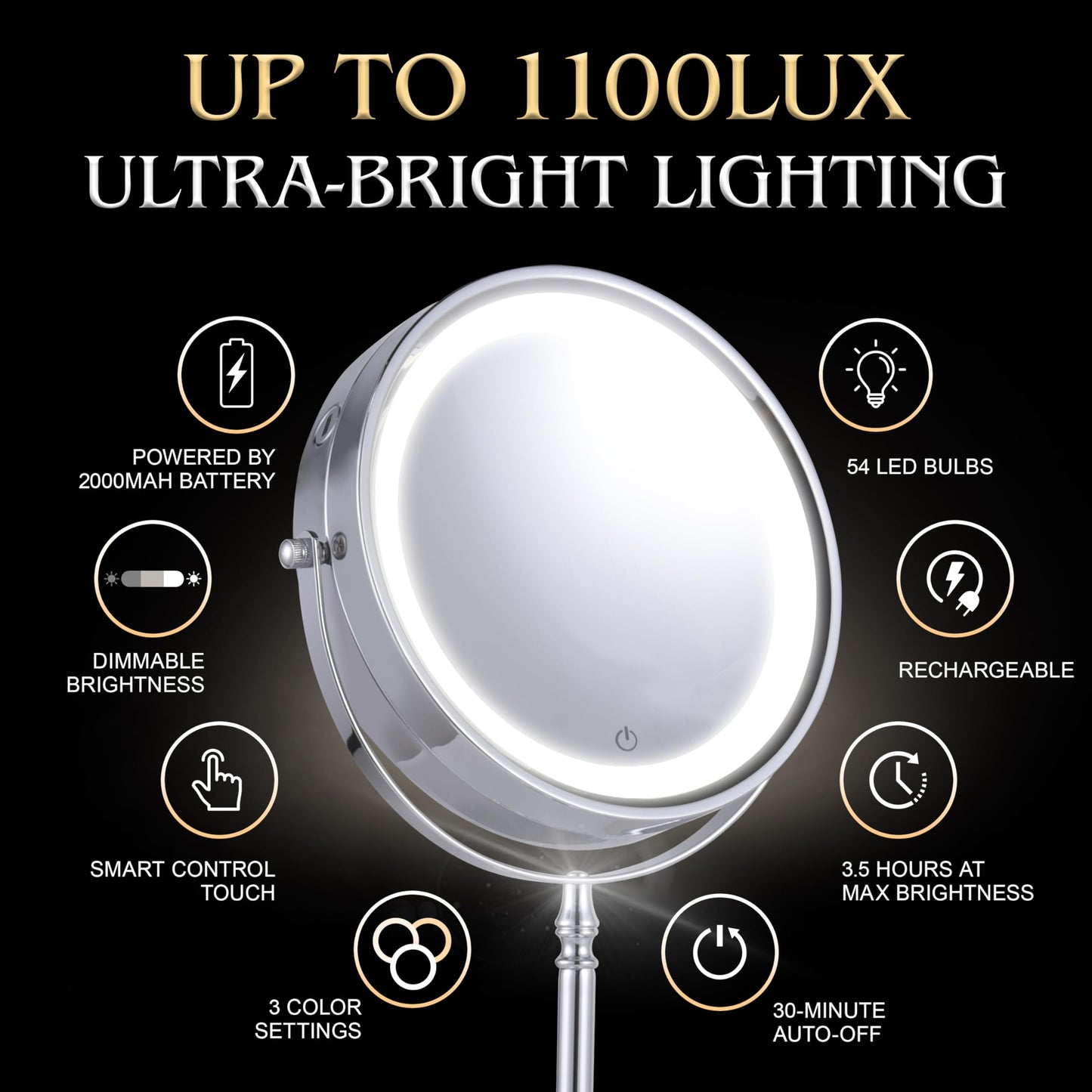 MIRRORVANA Ultra Zoom 20X Magnifying Lighted Table Mirror for Makeup - 20X & 1X Dual Sided LED Make-up Mirror with 3 Light Modes, Rechargeable Battery with USB Cable - 8" Wide & 15" Tall (Chrome)
