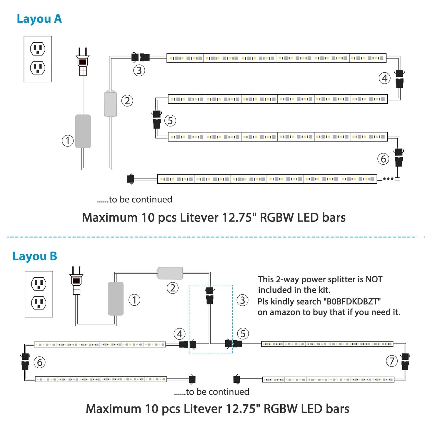 Under Cabinet LED Lights Kit. RGB Color Changing & Super Bright White Lighting. Dimmable with Remote. 6 pcs Linkable LED Light Strips with Power Supply, Extension Cords. Plug in. Max 24W. RGB + 5000K.