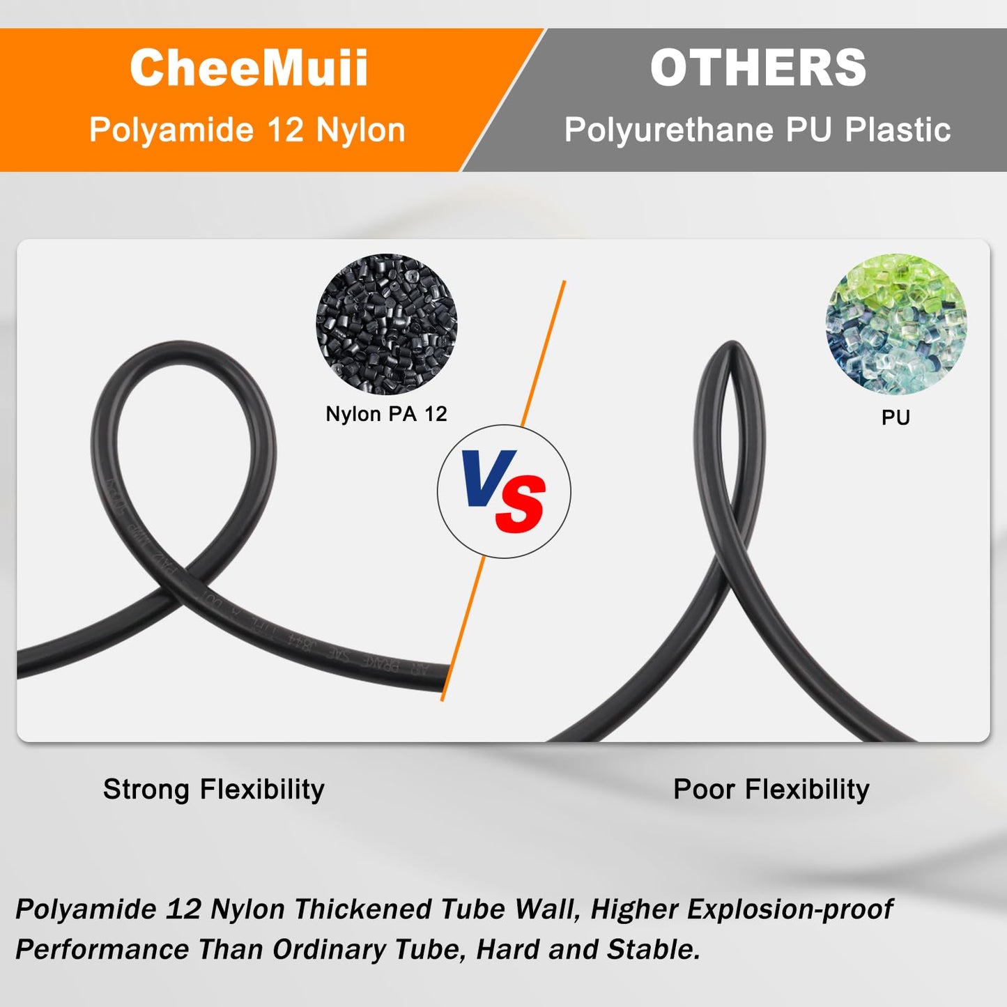 CheeMuii 200 FT 3/8 Pneumatic Tubing 3/8" DOT Air Line SAE J844 PA12 Nylon DOT Air Hose 61 Meter 3/8 Inch OD Pneumatic Air Tubing Pipe Hose Line