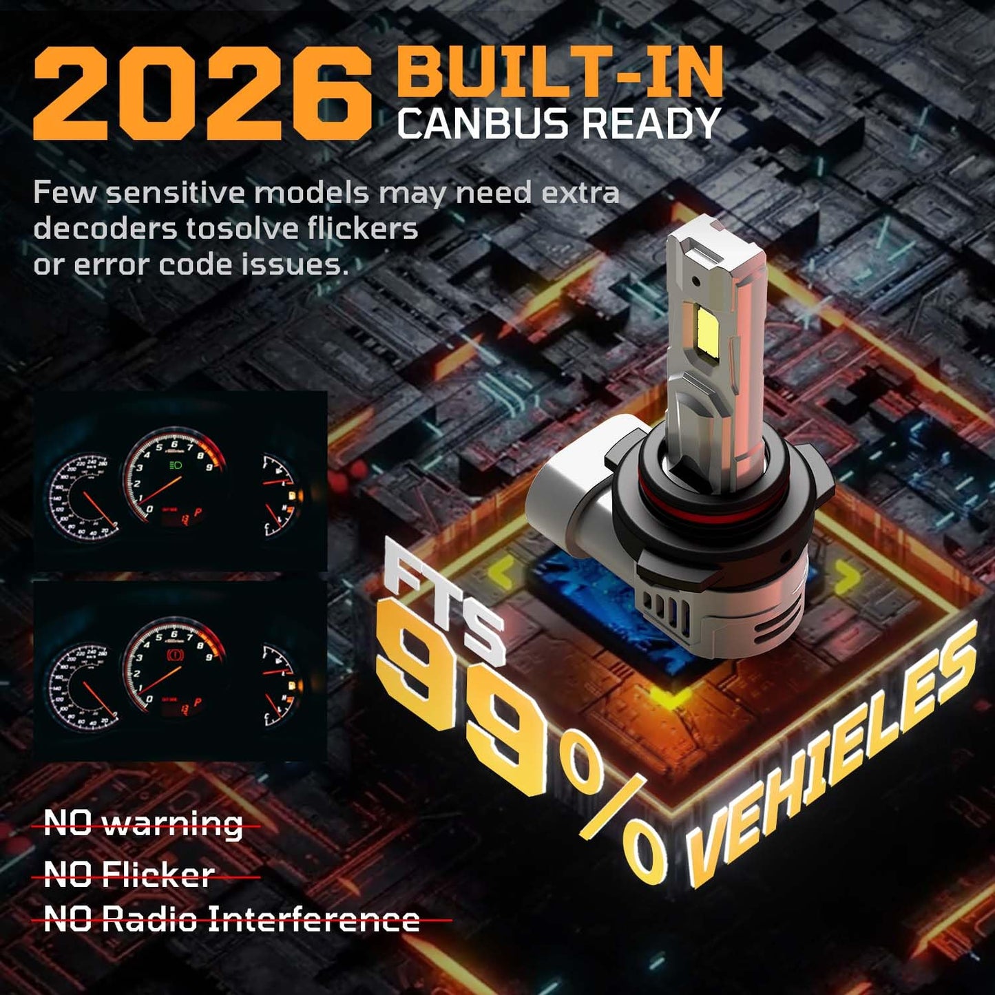 Tequison 𝟗𝟎𝟎𝟓/𝐇𝐁𝟑 𝟗𝟎𝟎𝟔/𝐇𝐁𝟒 Bulbs Combo, 800% Ultra Bright Fog Lights, 100,000LM 6500K Cool White with 14000RPM Fan, IP68 Waterproof, 1:1 Size, Plug-N-Play, Canbus Ready (4-Pack)