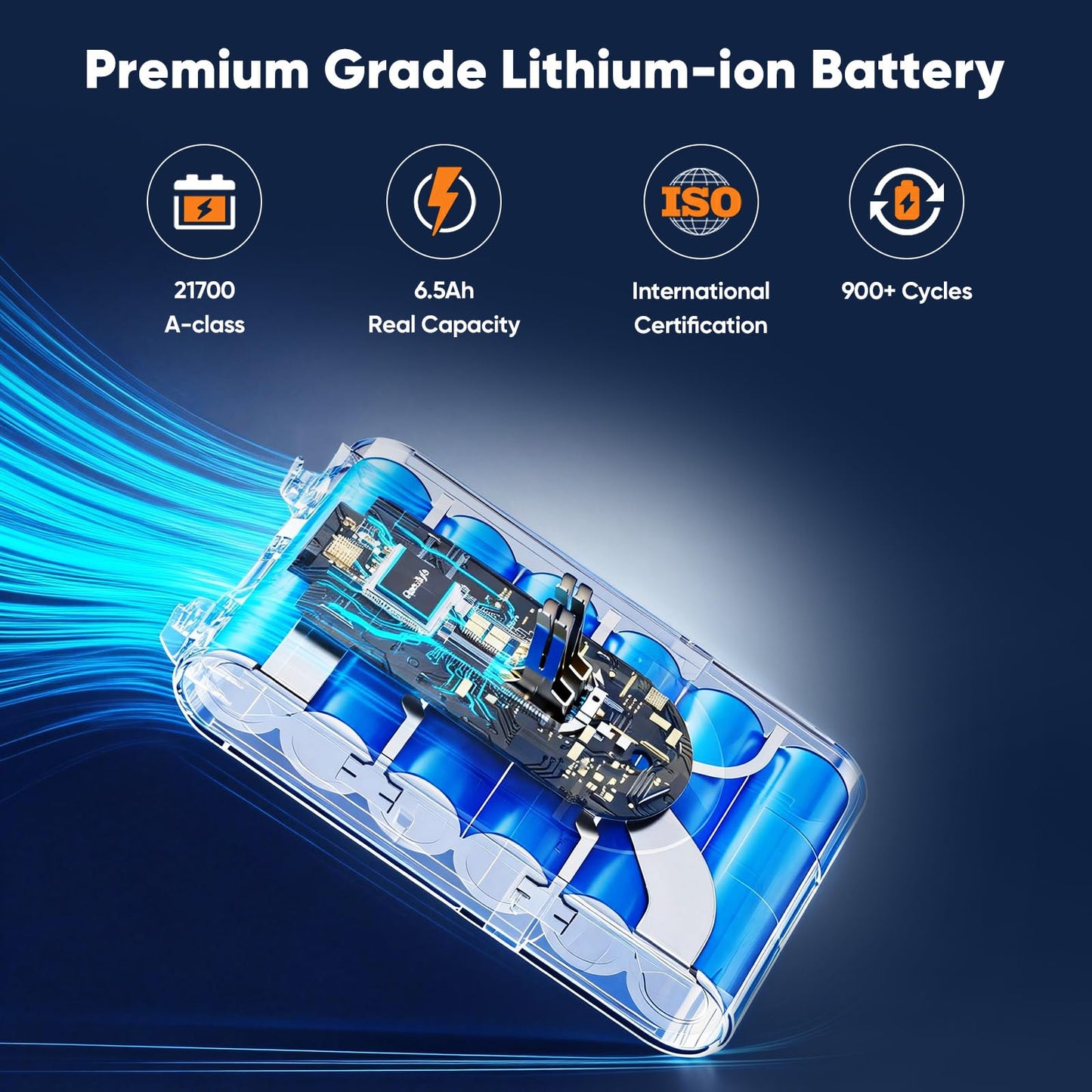 Apexilyfe Upgraded 21.6V V8 Battery Replacement Compatible with Dyson V8 Animal/Absolute/Motorhead/Fluffy SV10 Vacuum Cleaner, Includes 2 Filters&3 Screws