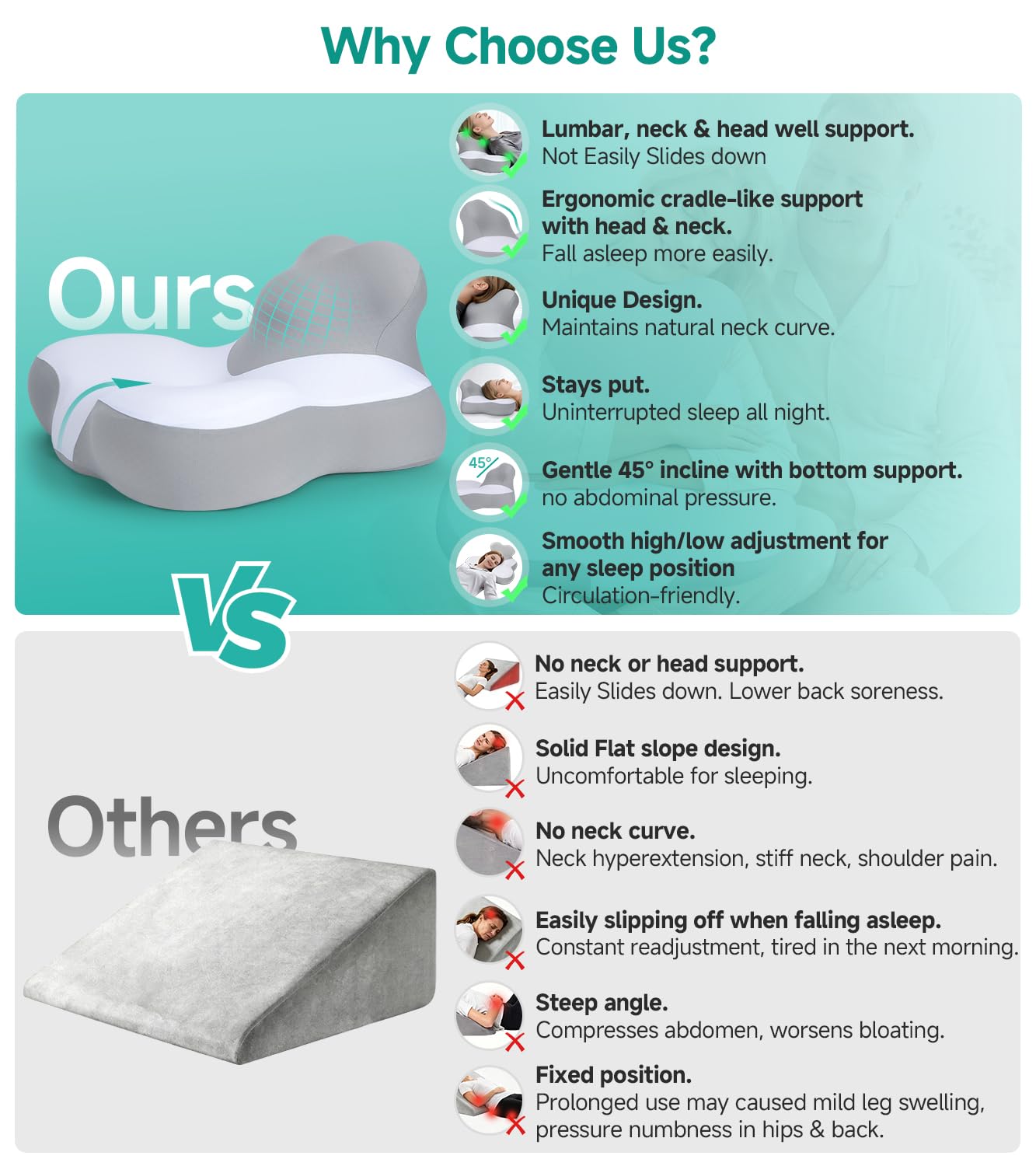 Bed Wedge Pillow for Headboard, 2026 Upgraded 2nd-Gen 10 Inch Memory Foam Wedges for Sleeping Apnea, Acid Reflux, Snoring & Back Pain Relief, Cervical Neck Pillows, Ergonomic Pillow for Couch or Floor