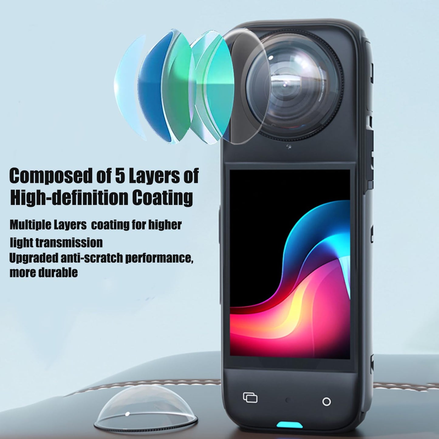 OGITBIO Premium Lens Guards for Insta360 X4, Upgraded Optical Performance Scratch-resistant Higher Transparency Tempered Glass Lens Protectors 10H Hardness