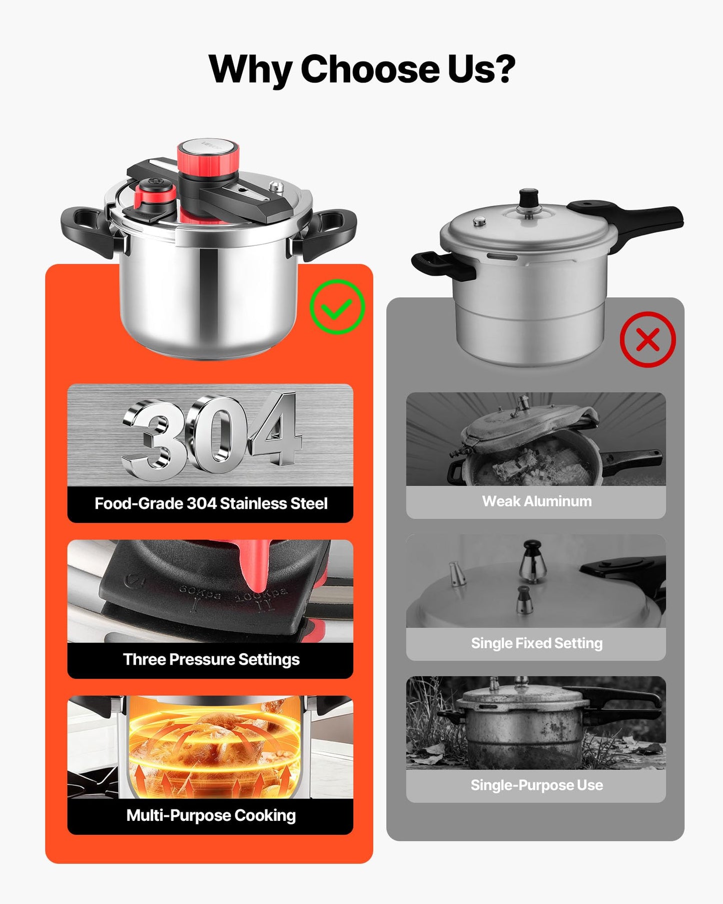 VEVOR Pressure Cooker, 6.3Qt Pressure Cooker Stainless Steel, Pressures Canner with Steaming Rack, Tempered Glass Lid, Three Pressures Settings for Meat, Beans, Rice, Soup, Sauces, Cook up to 100 kPa