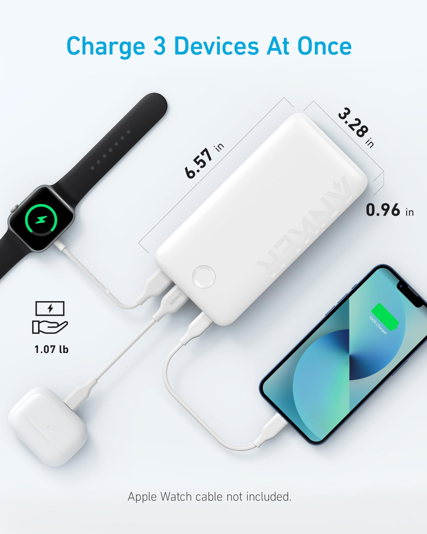 ANKER Power Bank, 20,000mAh Portable Charger with 22.5W Max Fast Charging, 2 USB-A, 1 USB-C for iPhone 16/15/14/13/12 Series, Samsung, iPad Pro, AirPods, Apple Watch, and More