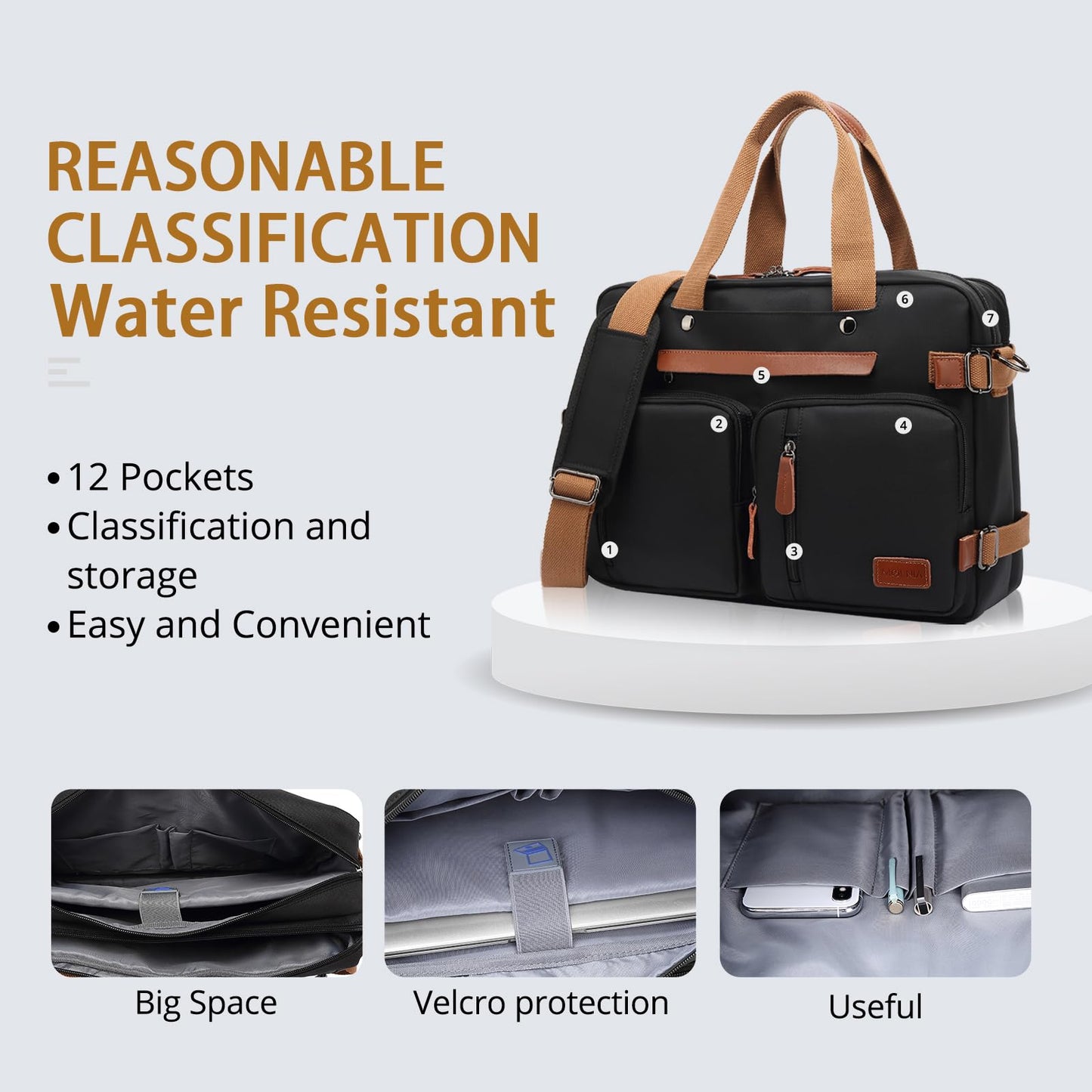 MOLNIA 3 in 1 Laptop Bag for Men, 17.3 Inch Work Bags for Men, Laptop Backpack, Briefcases, Messenger Bag for Men, Computer Bags for Laptops for Men Women, Black