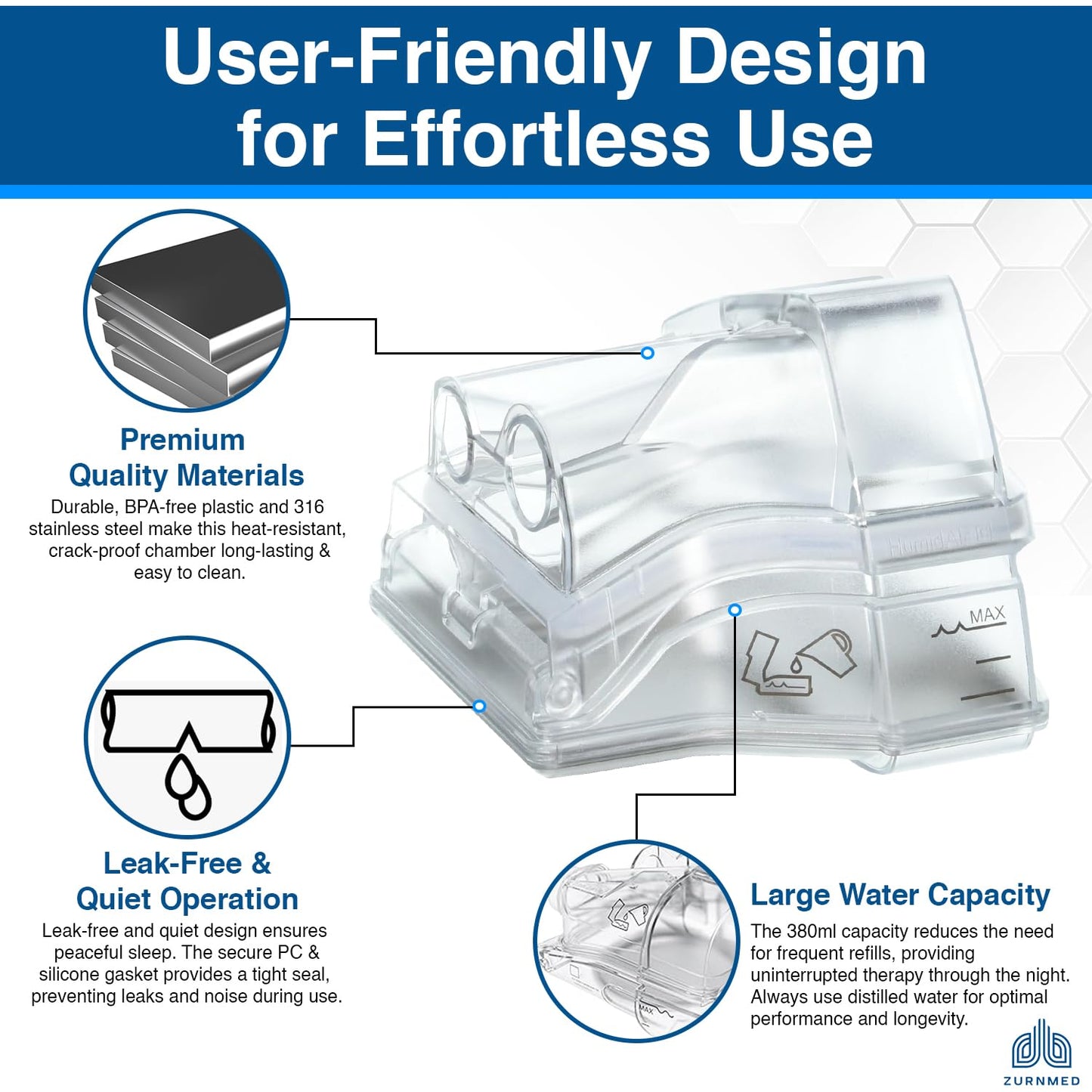 ZURNMED® Humidifier Water Chamber tub with 20 Replacement Filters Compatible with AirSense 10 & AirCurve 10 | S10 Series | Leak-Free, Durable Design | BPA-Free, Durable Design | FSA/HSA Eligible