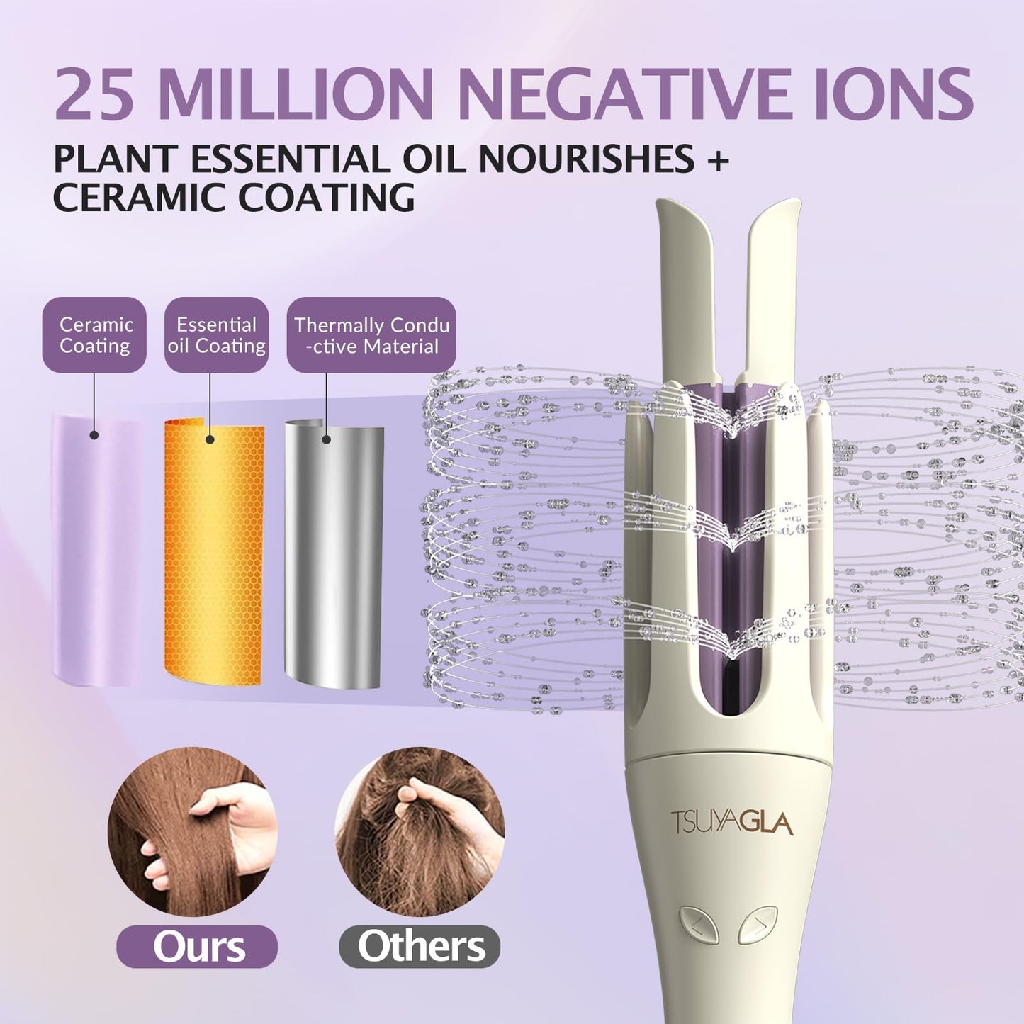 TSUYAGLA 1 1/4 inch Automatic Curling Iron - 1.25 Inch Hair Curler Automatic Rotating Wand - Anti-Scald - Dual Voltage
