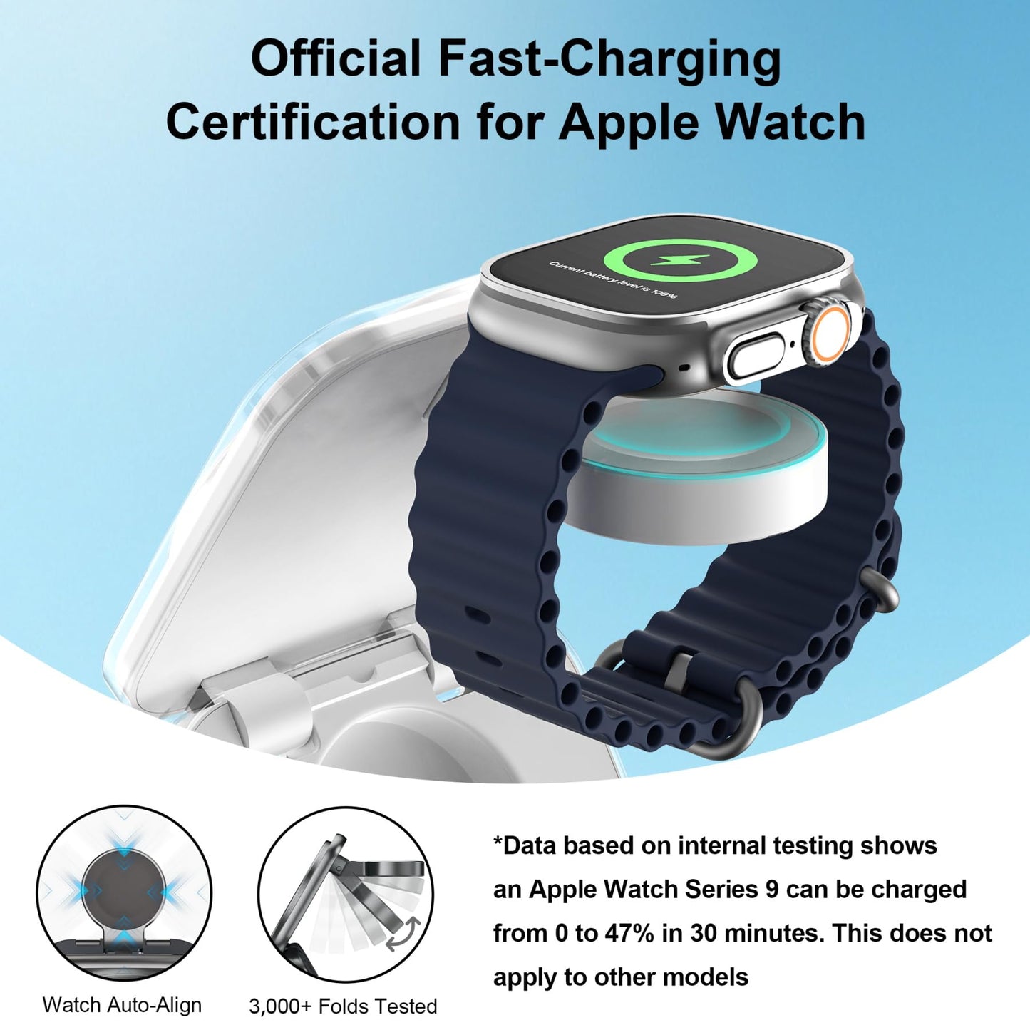 5-in-1 Wireless Charger for MagSafe, AC ISLAND Portable Travel Charging Station, 15W Max Fast Foldable Magnetic Stand, Evolved for iPhone 17/16/15/14/13 Series, Apple Watch, AirPods (with 35W Adapter)