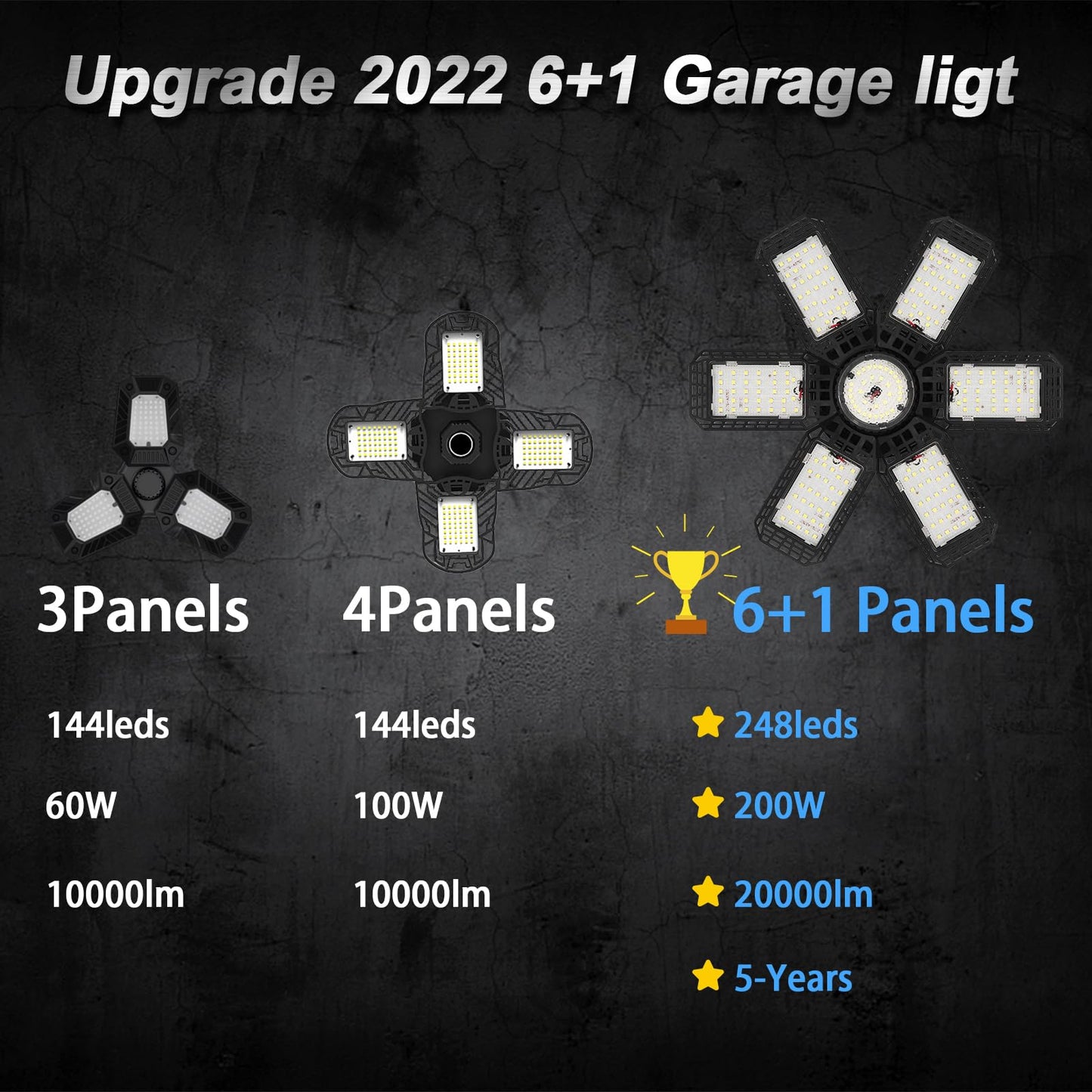 AUDLES 6 Pack LED Garage Light, 200W 20000LM 6500K LED Shop Lights, Garage Lights Ceiling Led with 6+1 Deformable Panels, Screw in E26/E27 Socket Bulb for Warehouse, Workshop, Basement, Barn Lighting