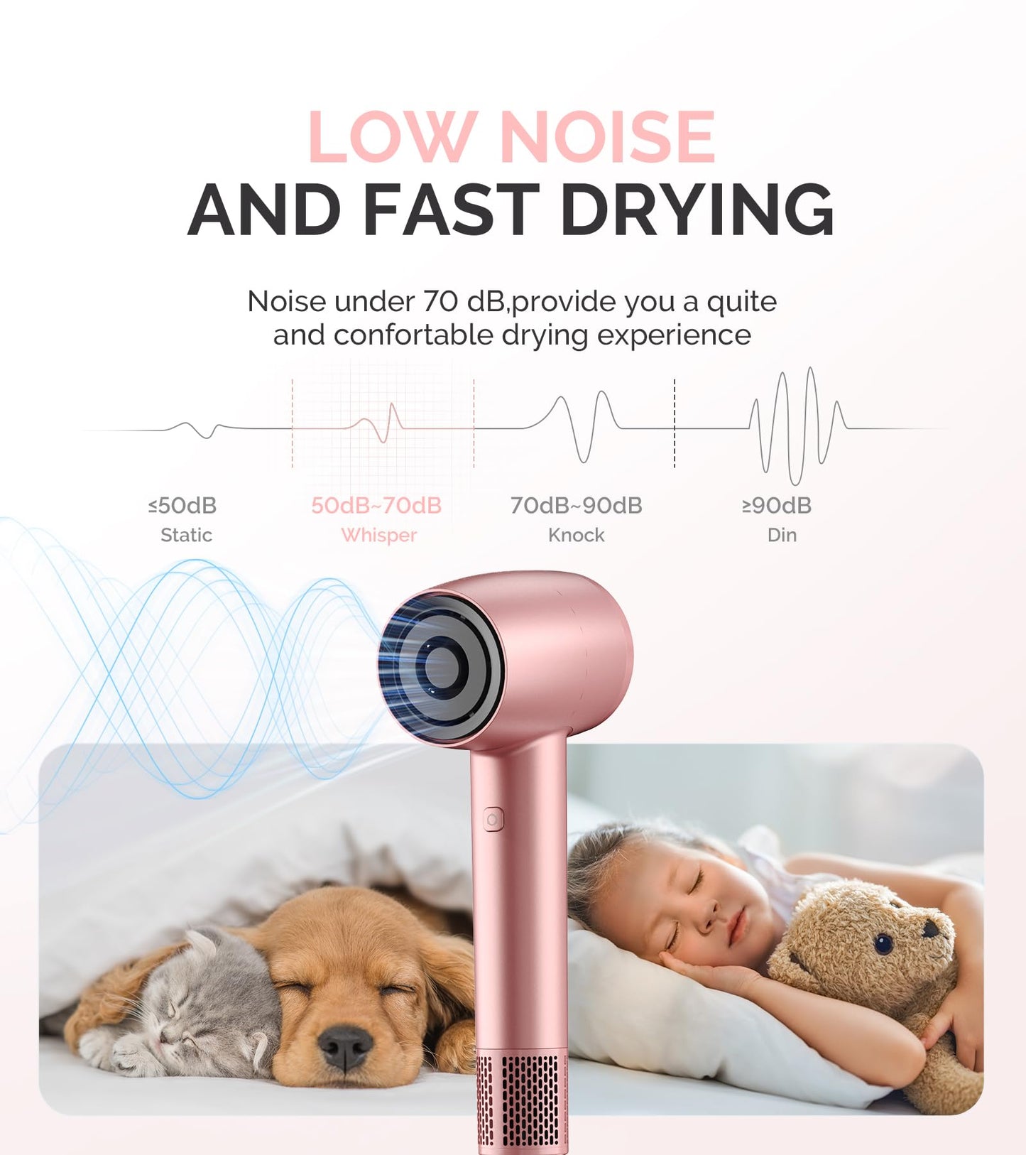 MelodySusie Hair Dryer with Diffuser,1600W Powerful Ionic Blow Dryer with Diffuser,Nozzle and Hair Brush,3 Temps & Stepless Speed,120000 RPM Fast Drying Low Noise Hairdryer,Ideal for Women Curly
