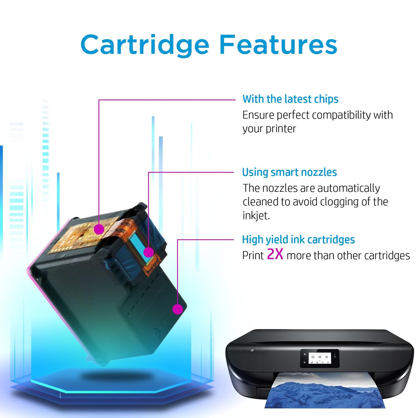 64XL Ink Cartridge for HP Ink 64 for HP 64 Cartridges Black/Color Combo Pack Fit for Envy Photo 7855 7858 7100 7155 7120 6252 7800 7158 Envy Inspire 7950e 7955e Tango Series Printer