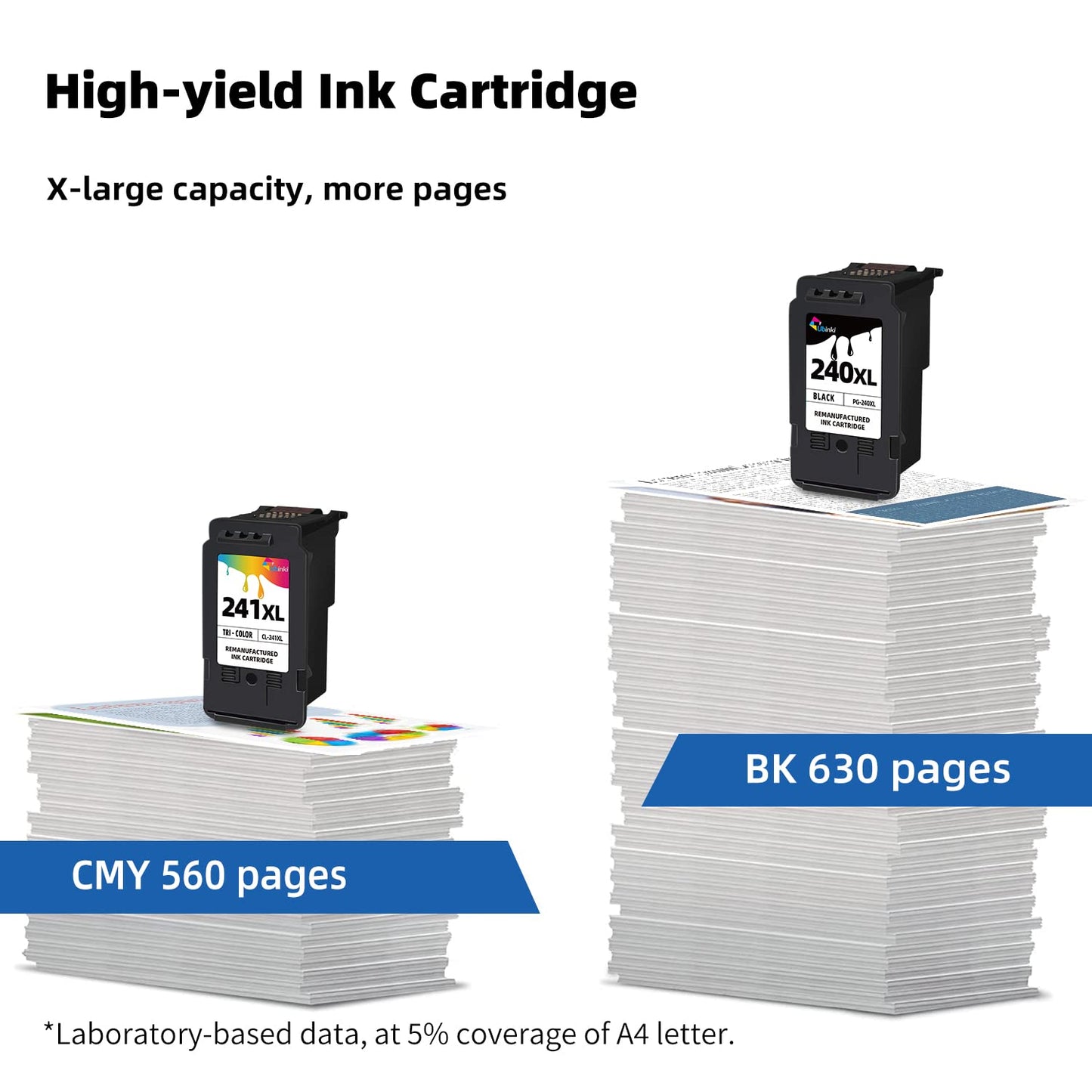 Ubinki 240XL 241XL Ink Cartridge Replacement for Canon Ink 240 241 Combo Pack PG-240 XL CL-241 XL for MG3620 MG3600 TS5120 TS5100 MG2120 MG3520 MX472 MX452 MX512 Printer(Black, Tri-Color,2 Pack)