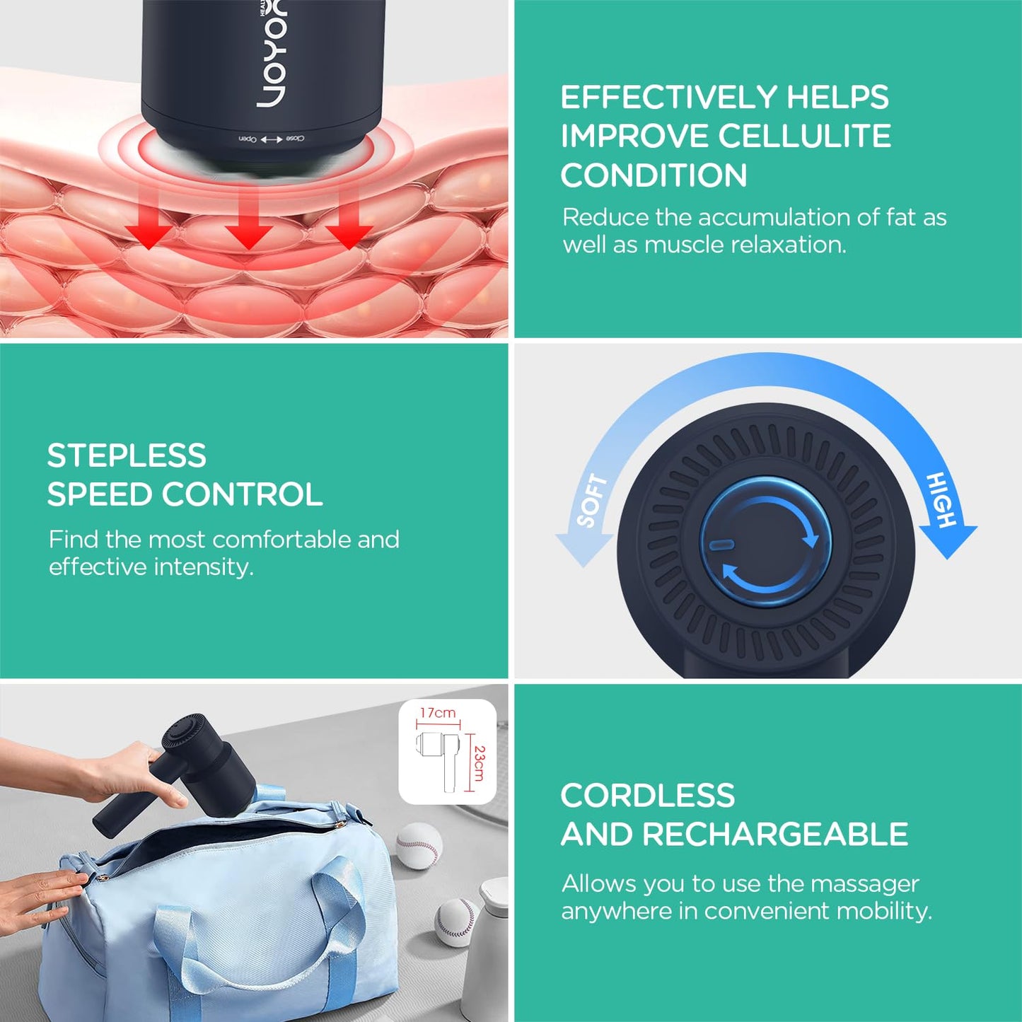 VOYOR-HEALTH Handheld Cellulite Massager, Electric Cellulite Remover Body Sculpting Massager with 5 Replaceable Heads for Arm,Thigh,Calves, Cordless & Rechargeable Deep Tissue Massager CM410, Blue