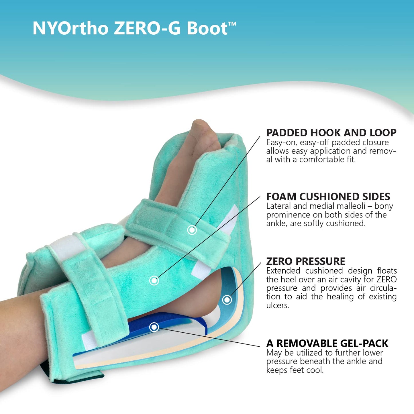 NYOrtho Heel Protectors For Pressure Sores - Soft Fabric Heel Protector - Heel Offloading Boot With Cooling Gel Pack - Ankle Pillow For Ulcers - Made in USA