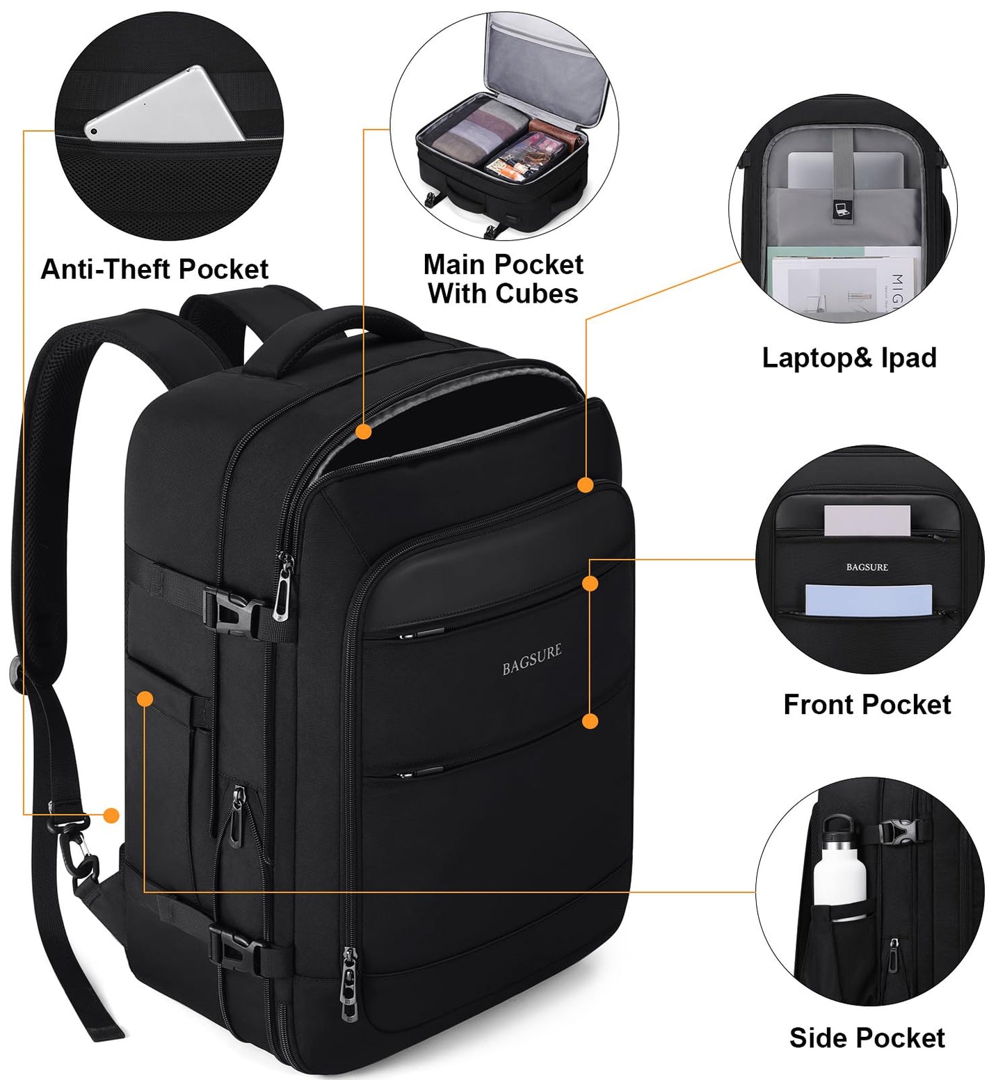 Bagsure Travel Backpack Carry On Backpack 42L Flight Approved, Expandable Laptop Backpack with Packing Cubes & Shoe Pocket, Water Resistant Luggage Backpack for Men Women, Large Backpack 20 * 14 * 7"