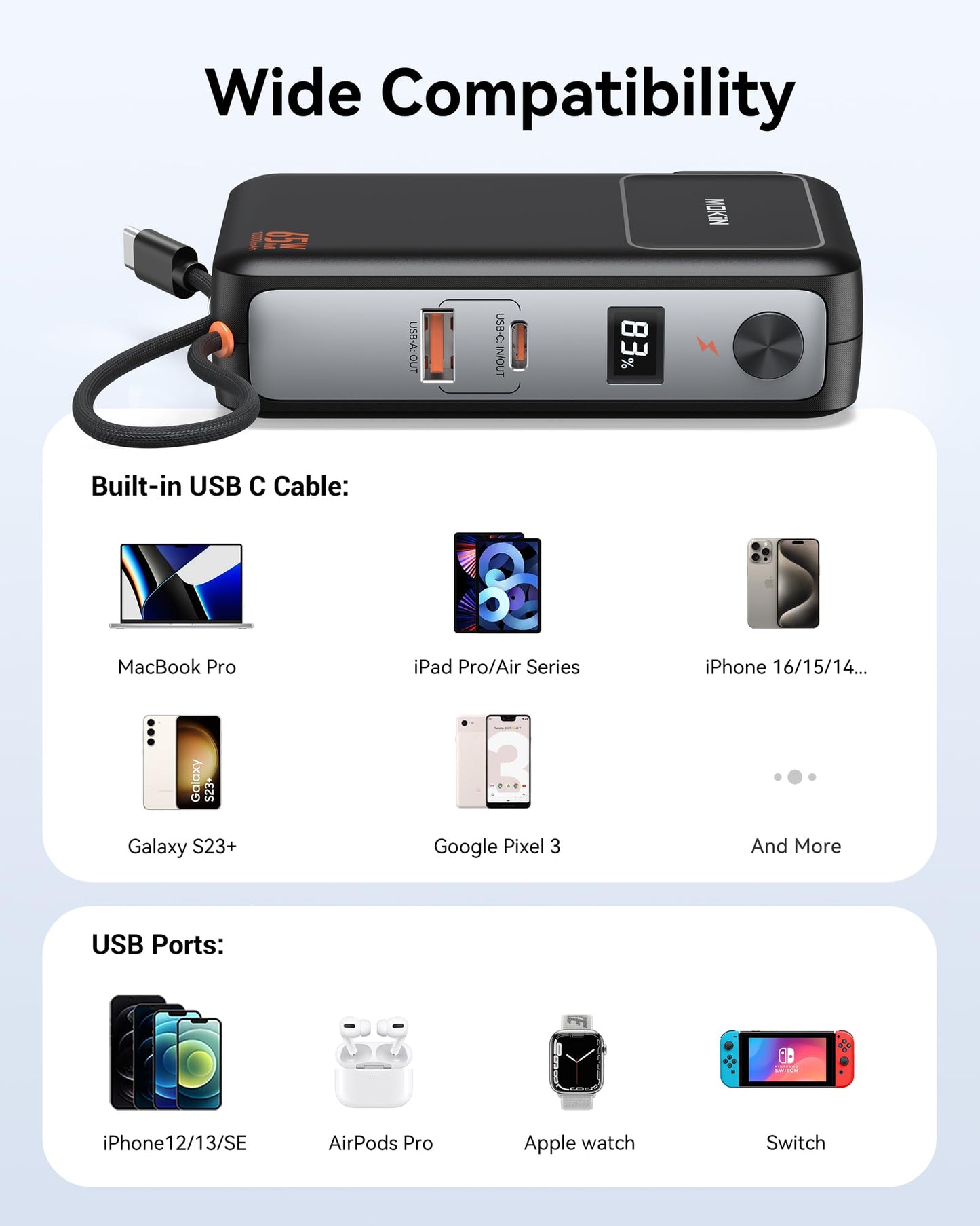 3-in-1 Power Bank with 65W Wall Charger,10000mAh 35W Portable Charger with Built in USB C Cable, 2 Outputs, Foldable AC Plug, Smart Digital Display, Fast Charging Battery Pack for iPhone,Laptop,iPad