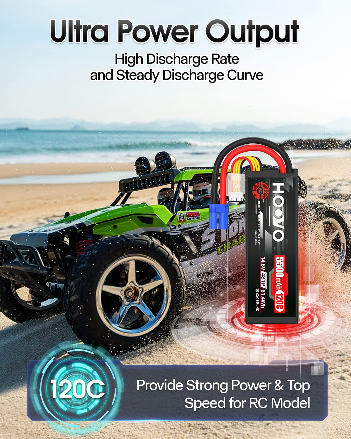 HOOVO 4S Lipo Battery 14.8V 5500mAh 120C RC Battery Hard Case EC5 Connector Compatible with Arrma Kraton 8S RC Buggy Truggy Crawler Monster Car Boat Truck 2 Pack