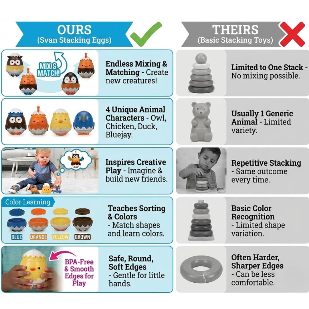 Svan Stacking and Sorting Eggs by (Mix-n-Match)