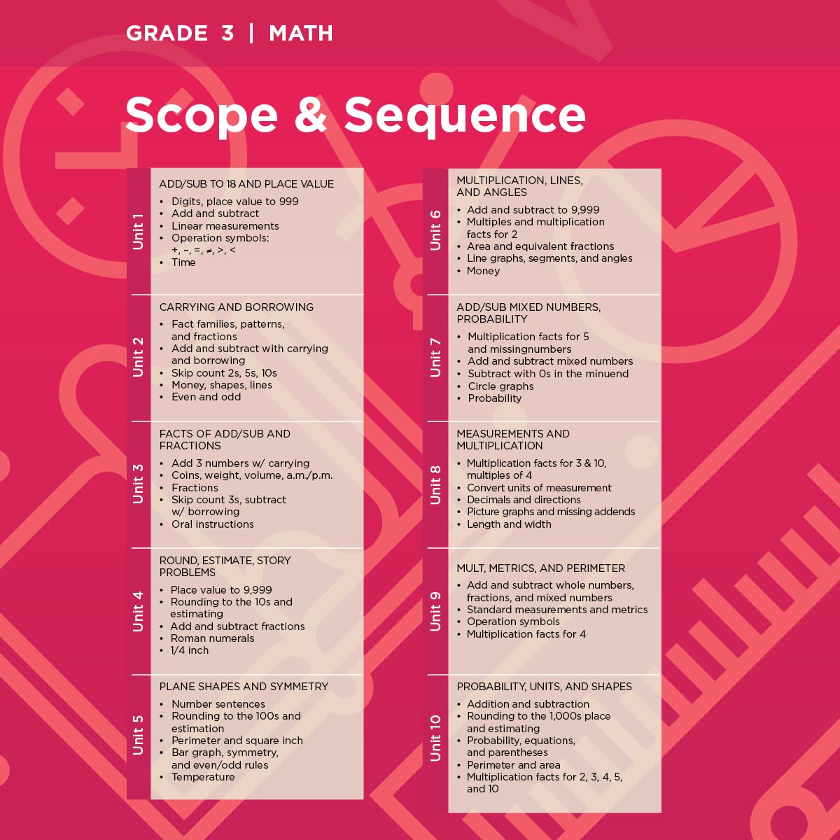Calvert 3rd Grade Math Complete Set