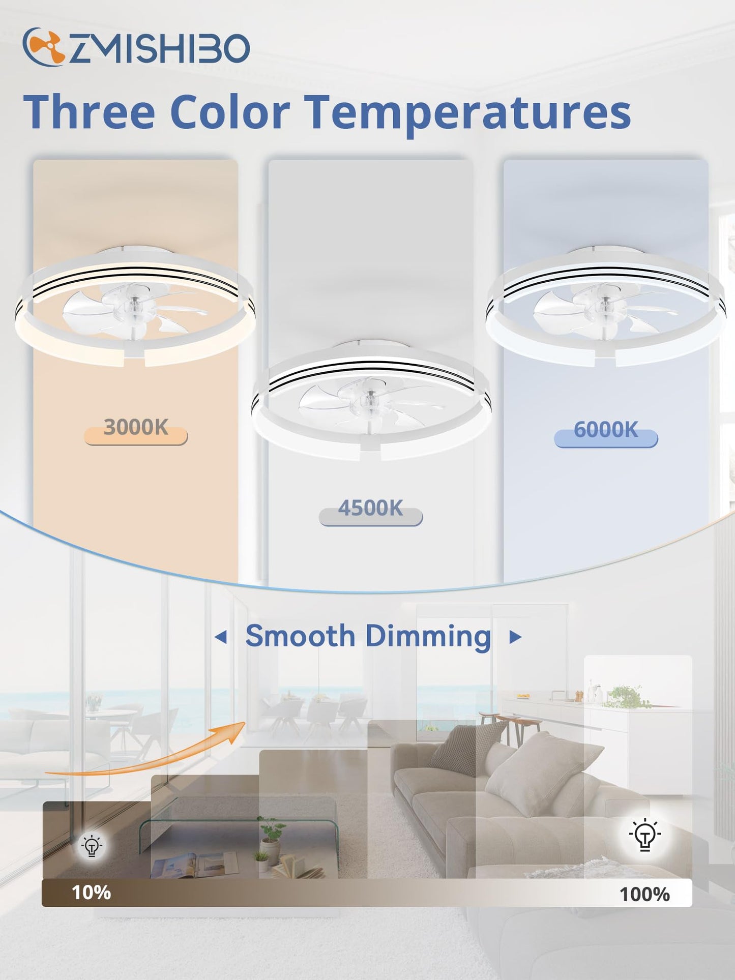 ZMISHIBO Low Profile Ceiling Fans with Lights and Remote, 20 Inch Flush Mount Ceiling Fan with Light, 3000K-6000K Dimmable Fandelier LED Fan Light, 6 Wind Speeds White Ceiling Fans for Bedroom