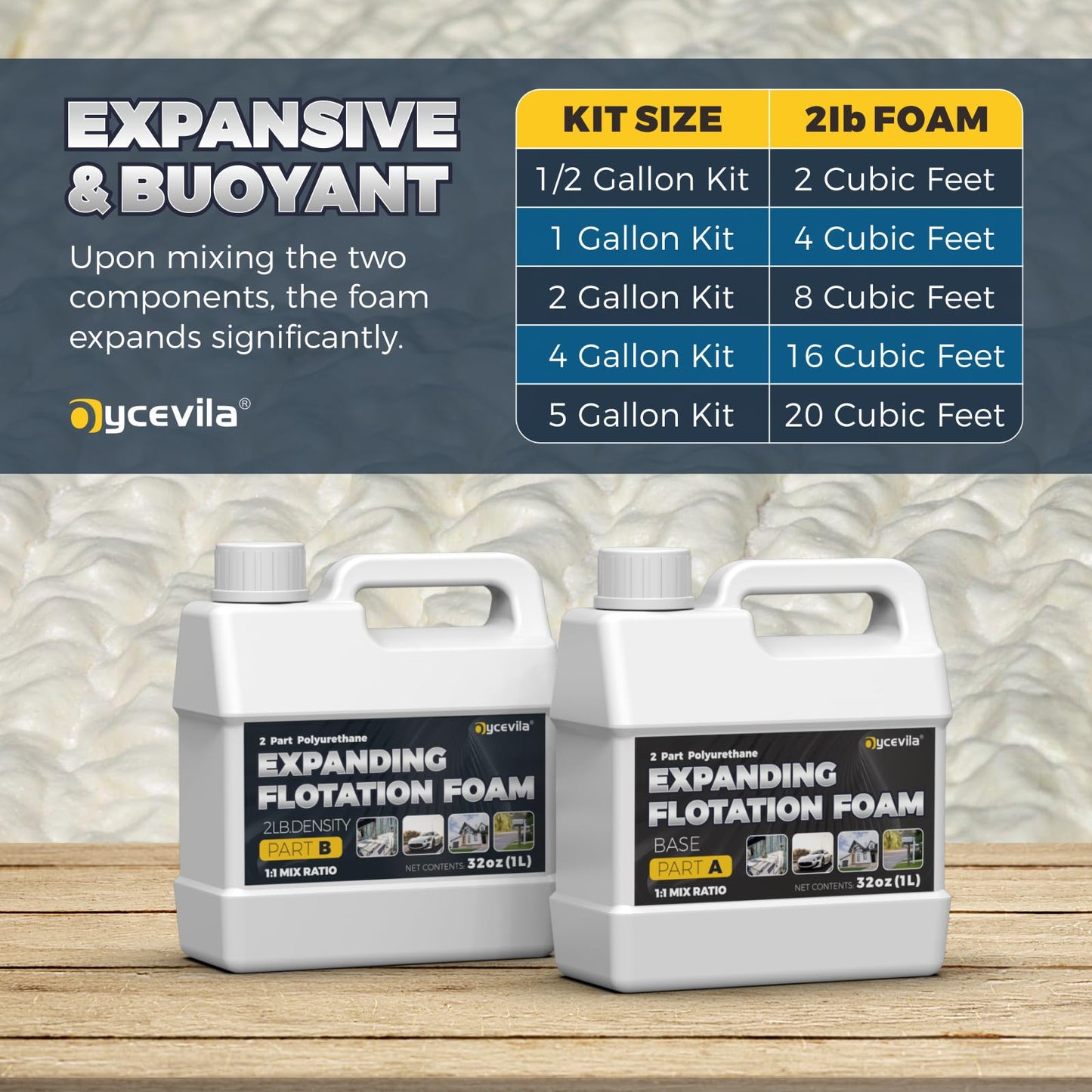 2 Quart Kit Marine Flotation Foam with Gloves, 2 Lb Density Polyurethane Expanding Foam for Fence Gap Filling, Reinforcement, Closed Cell Pourable Polyurethane for Boat Flotation, Insulation