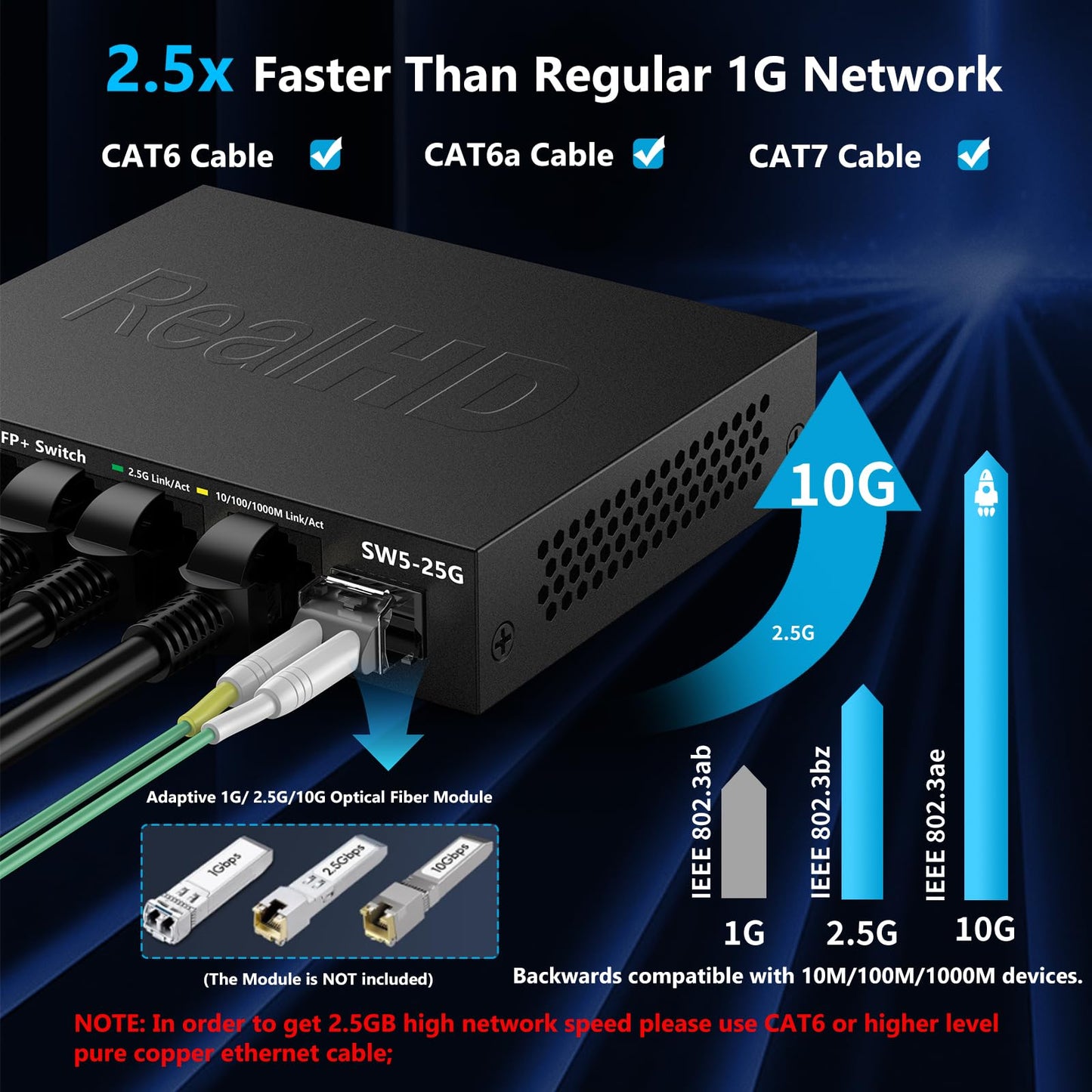 5 Port 2.5GB Ethernet Switch Unmanaged Network Switch | 5 x 2.5 Gigabit | 1 x 10G SFP+ | Multigig Switch 10-100-1000Mbps | 45G Bandwidth | Plug & Play | Fanless Metal Internet Switch | NOT Support VPN