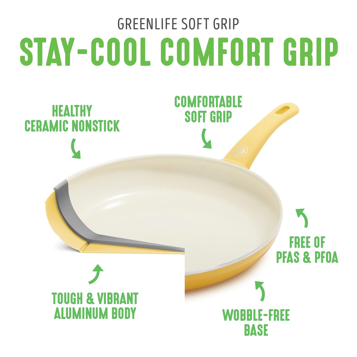 GreenLife Soft Grip 1QT and 2QT Saucepan Set, Healthy Ceramic Nonstick, Non Toxic PFAS & PFOA-Free, Dishwasher Safe, Glass Lids, Stay-Cool Handles, Easy Clean Cookware, Kitchen Essentials, Yellow