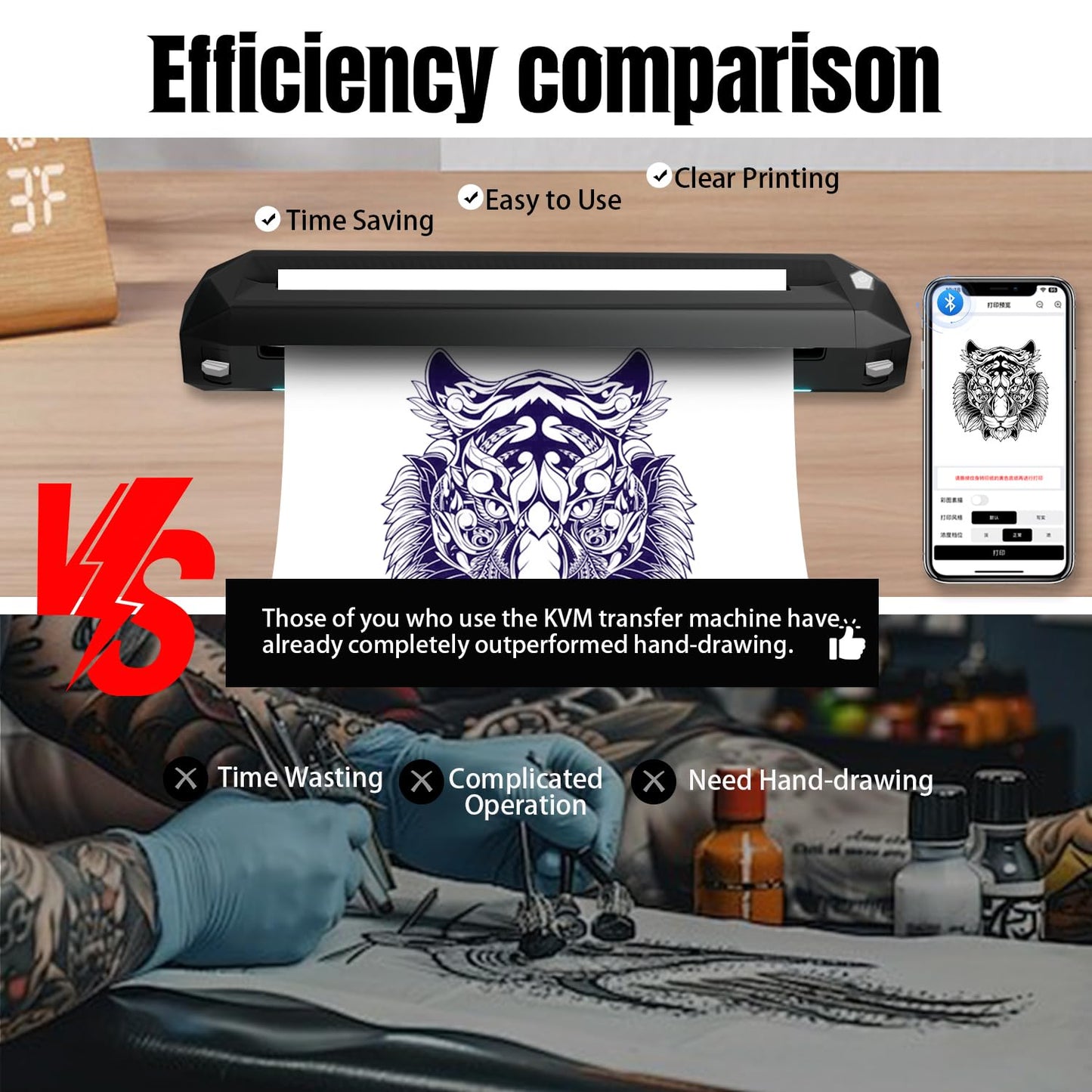 KVM Wireless Tattoo Thermal Stencil Printer Bluetooth or USB Interface Thermal Paper or Transfer Paper Printing Quick Stencil Printer for Tattoo Artists and Beginners with Smartphone & Laptop