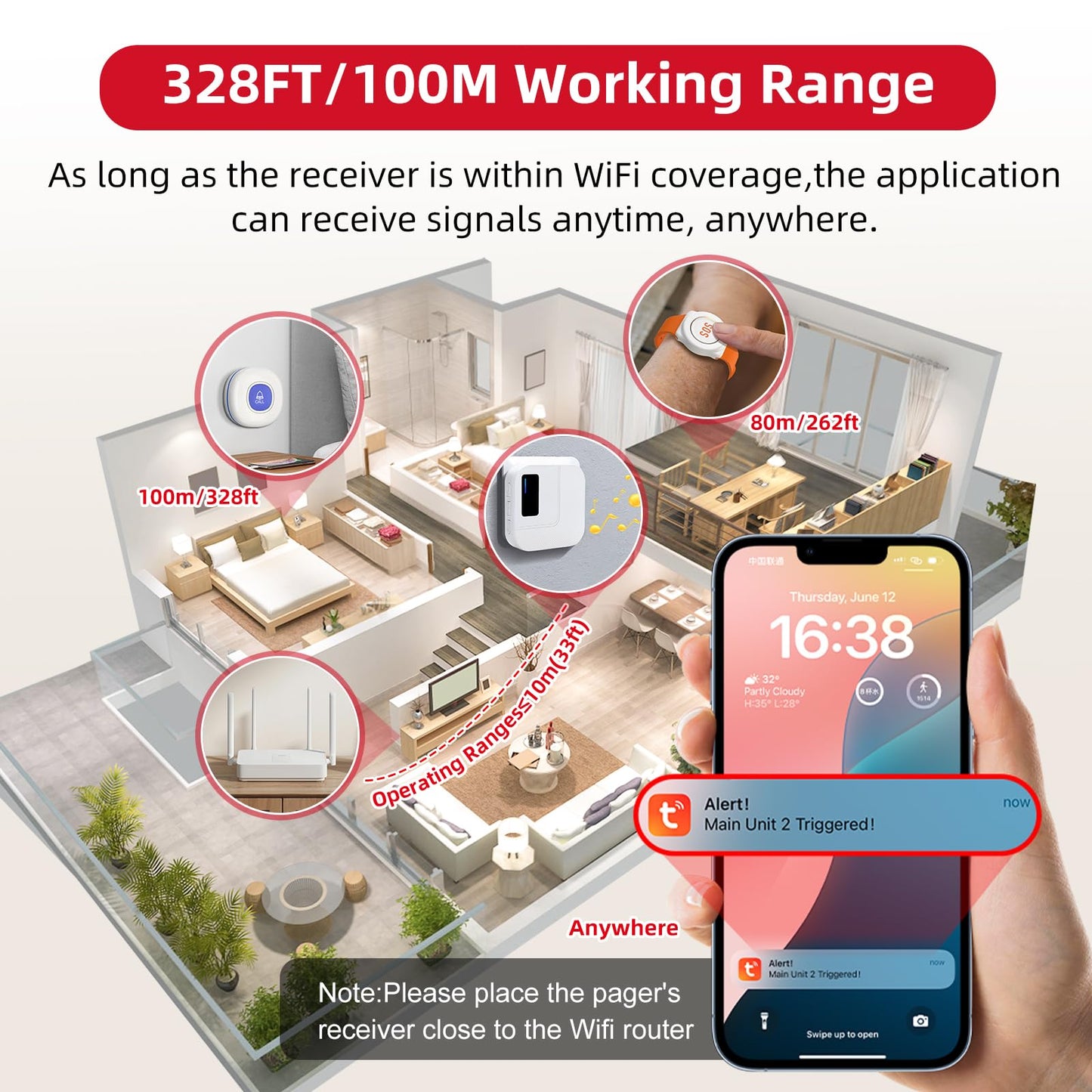 CallToU Wi-Fi Wireless Caregiver Pager Call Button for Elderly at Home, APP Emergency Alert for Seniors, Patients, and The Disabled (TY01WH-US 2-1)