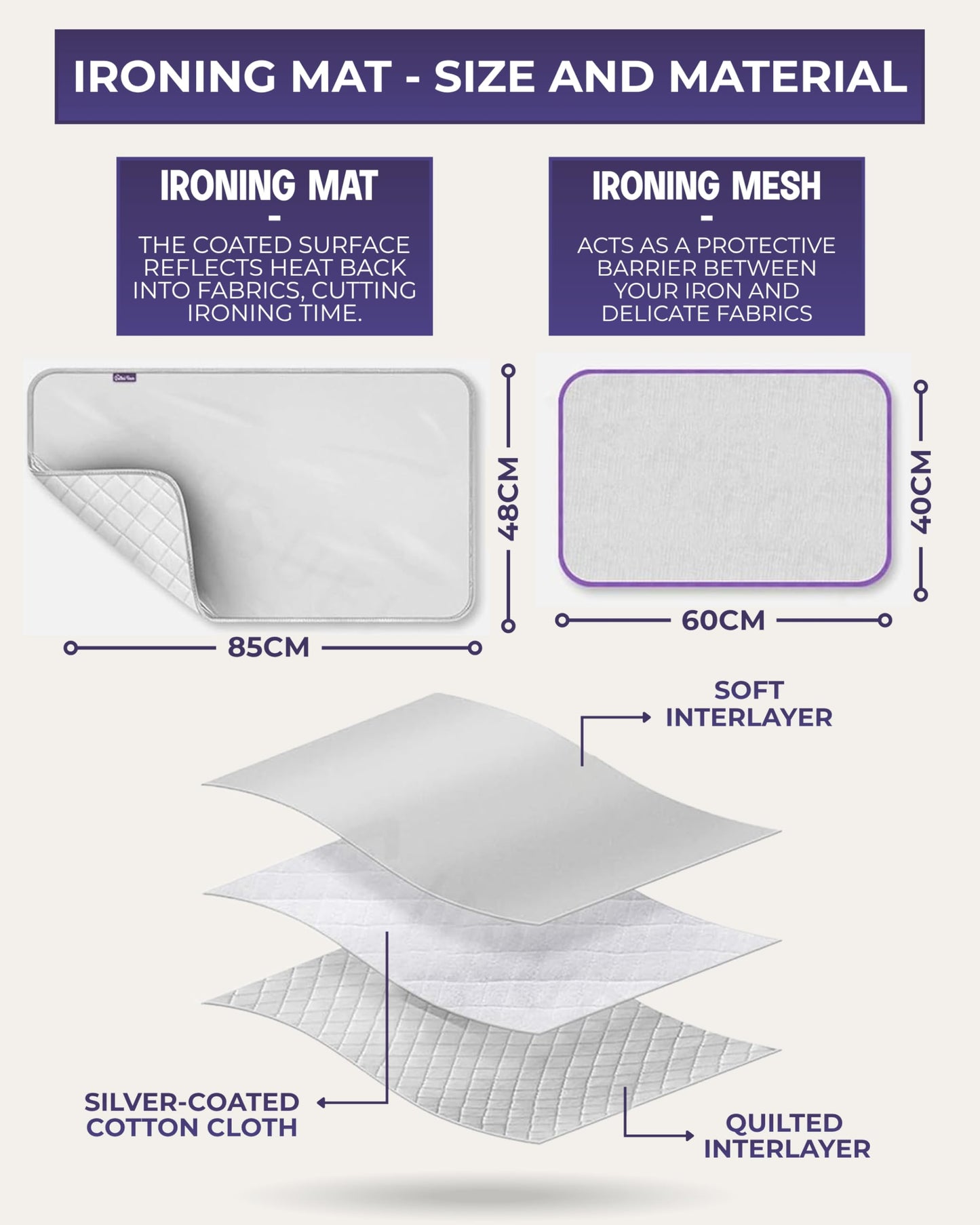 The Quilted Bear Mini Iron, Rest & Ironing Mat - Lightweight Mini Steam Iron with Hard Shell Travel Case, Rest & Ironing Mat - Travel Essentials for Wrinkle Free Clothes & Effortless Quilting (Black)