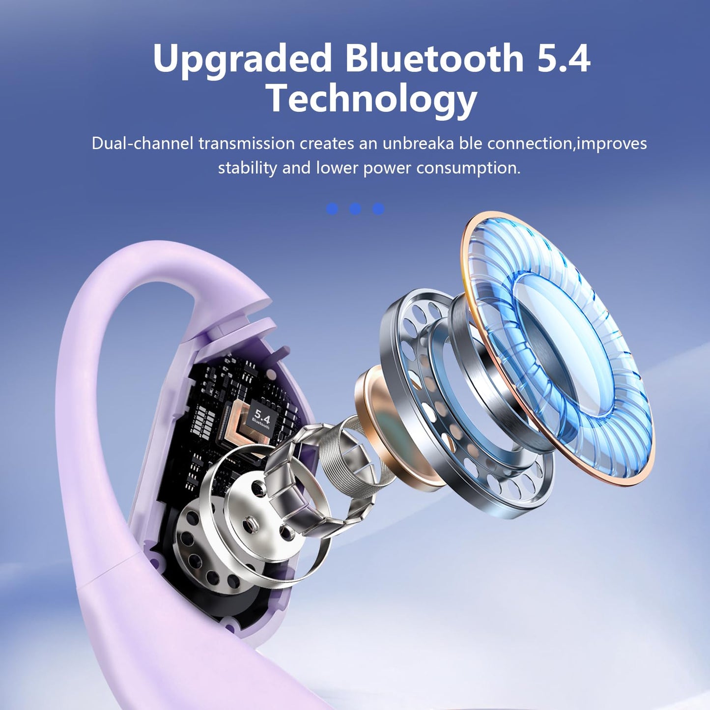 gidosha Open Ear Bone Conduction Headphones，,Over Ear Earbuds with Ergonomic Earhook,Bluetooth Headphones 5.4 with Smart Digital Display,50H Playtime AI Translation Earbuds Real Time