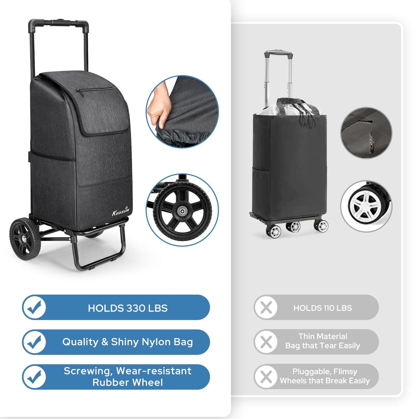 KEDSUM 2 in 1 Shopping Cart for Groceries, 330 lbs Grocery Cart on Wheels, Foldable Utility Carts with Wheels, Hand Truck with Waterproof Tote Bag for Shopping, School, Laundry, Craft Show, Black